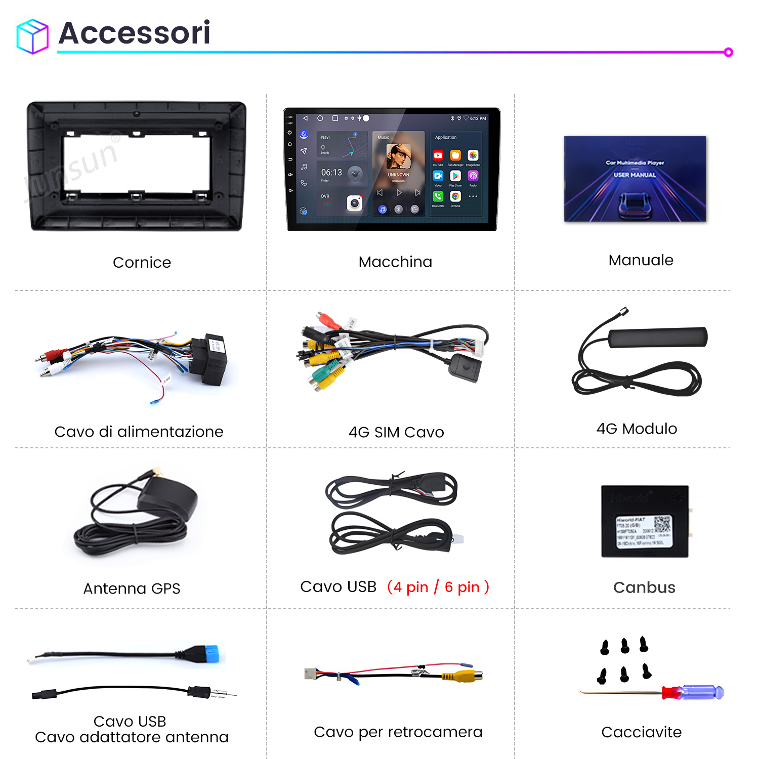 Griglia con accessori per autoradio come mascherina, display touch, cavi, antenna e cacciavite.