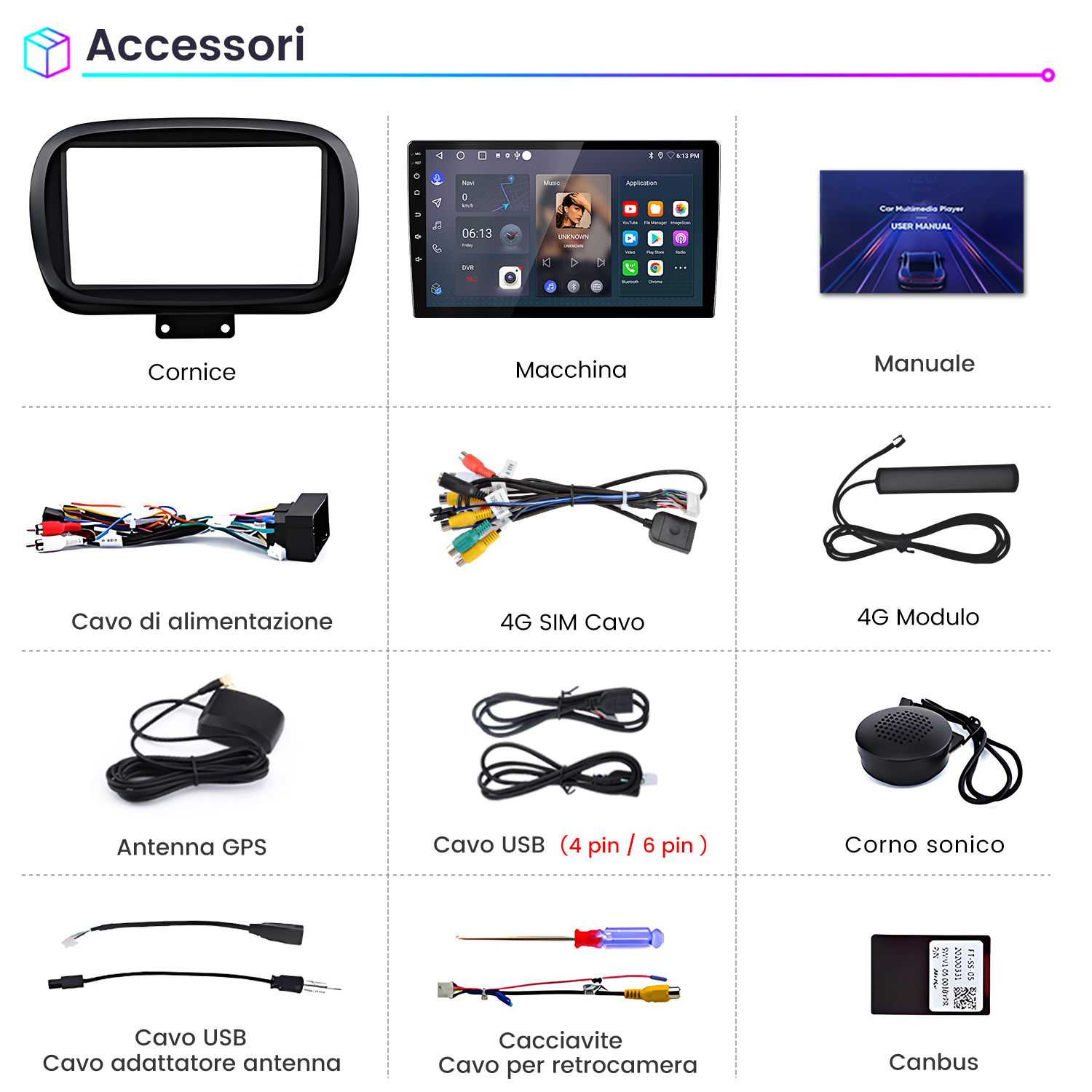 Panoramica degli accessori per autoradio multimediale inclusi cornice, display, cavi, antenne e strumenti.