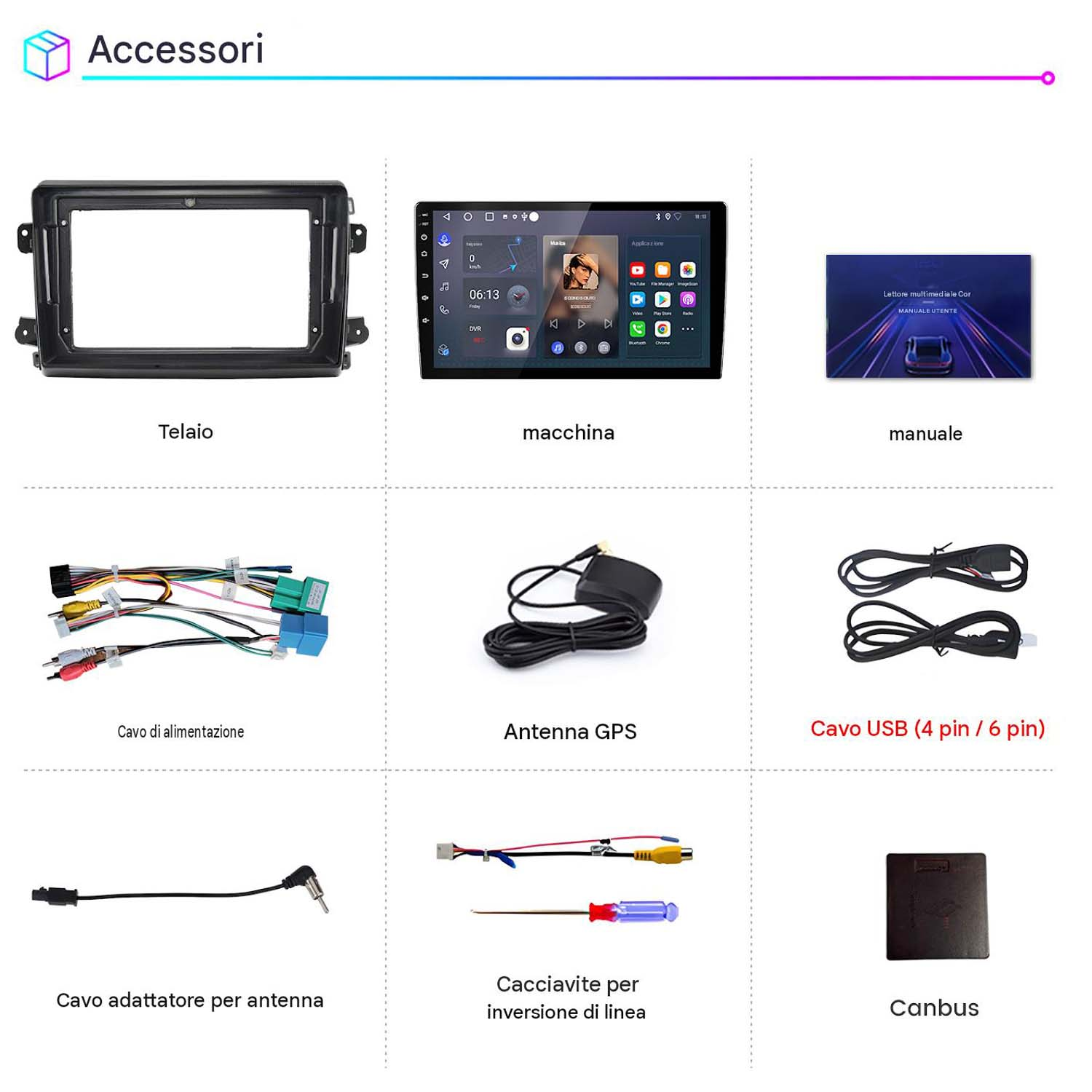 Accessori per autoradio tra cui schermo, cavi, antenna e telaio su sfondo bianco.