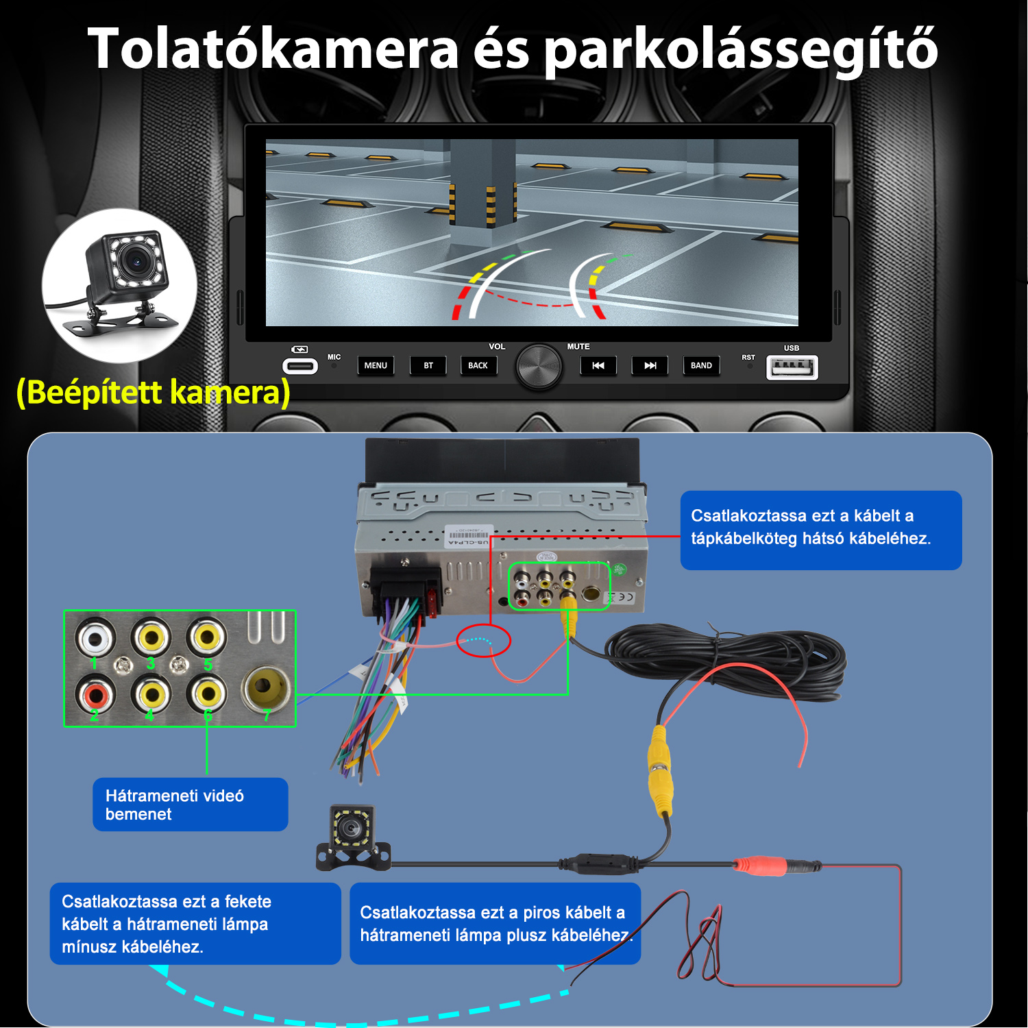 A tolatókamera bekötési rajza autórádió kijelzőjéhez és kábeleihez.