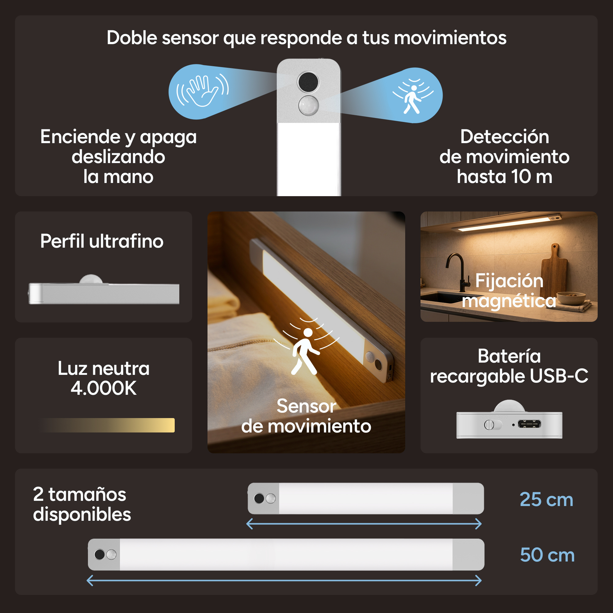 Infografía que muestra las características de una luz LED con sensor, incluyendo USB-C y dos tamaños.