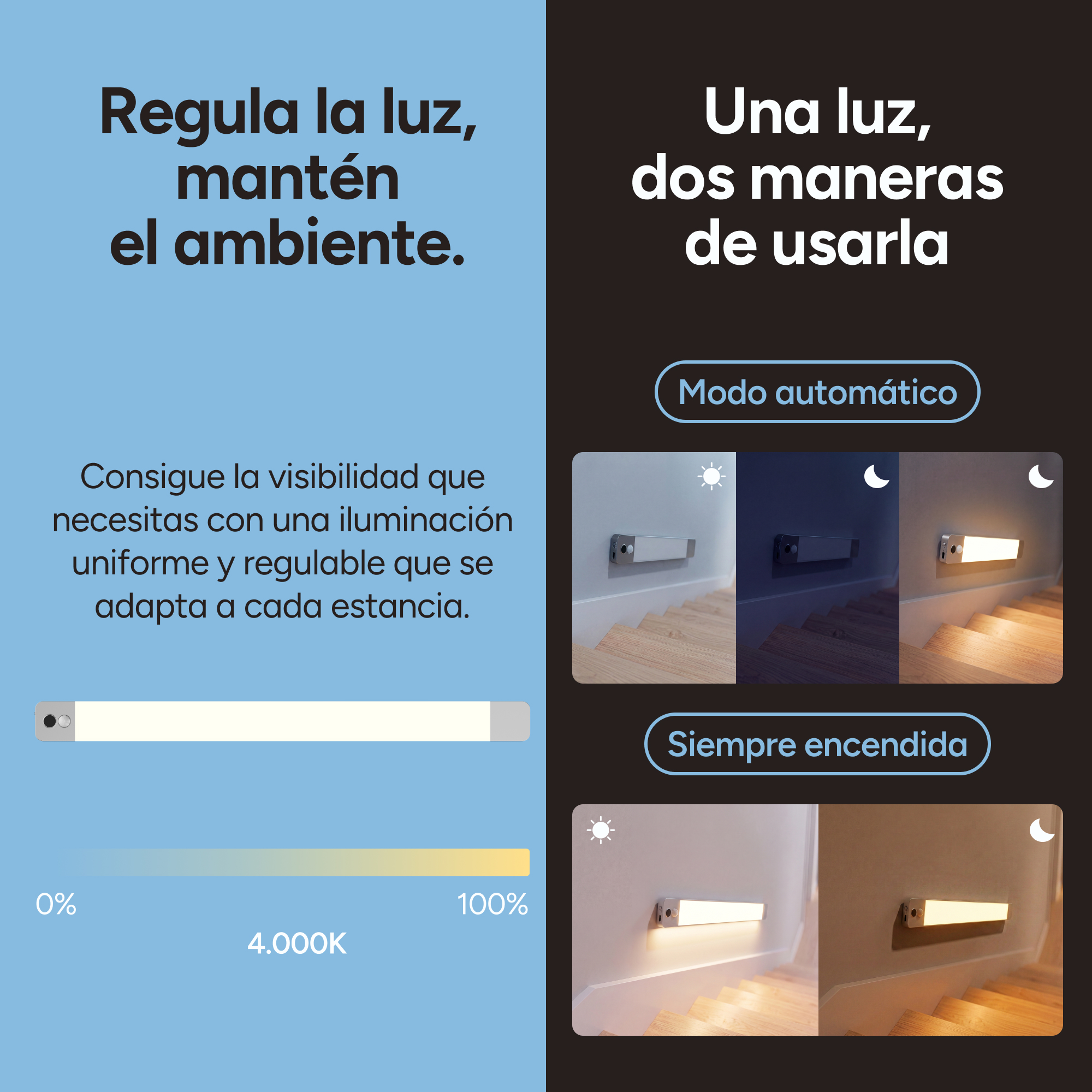 Un anuncio de luz LED inteligente con modos automático y encendido, mostrando controles de brillo y temperatura.