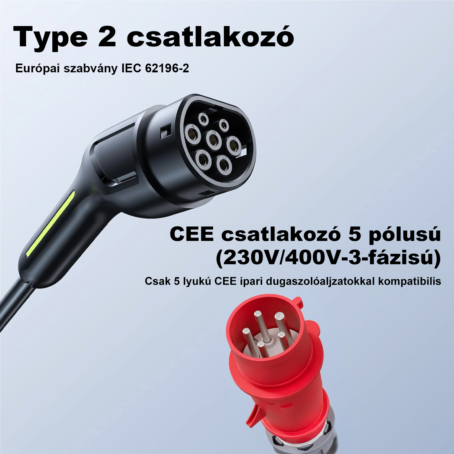 Fent egy fekete 2-es típusú EV csatlakozó, lent egy piros CEE ipari csatlakozó, magyar felirattal.