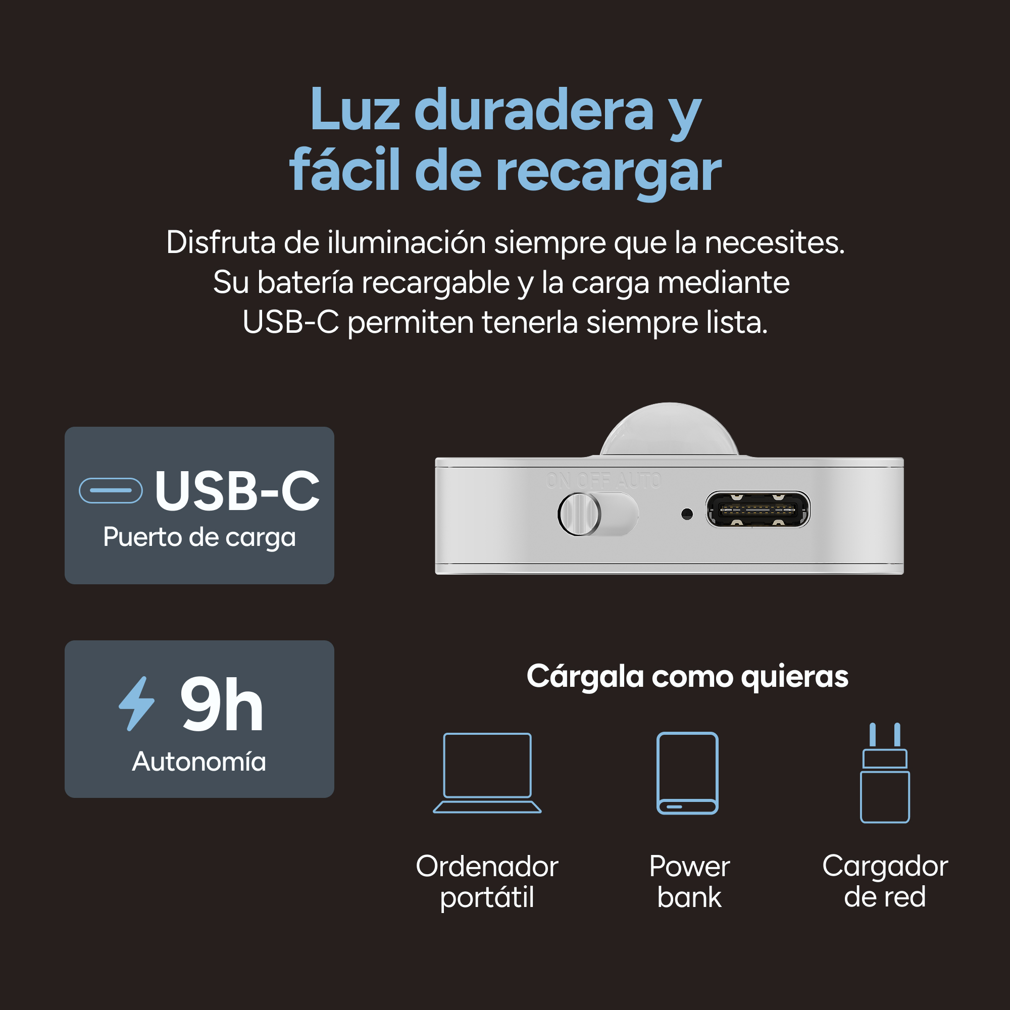 Diagrama que muestra el puerto de carga USB-C y 9 horas de batería.