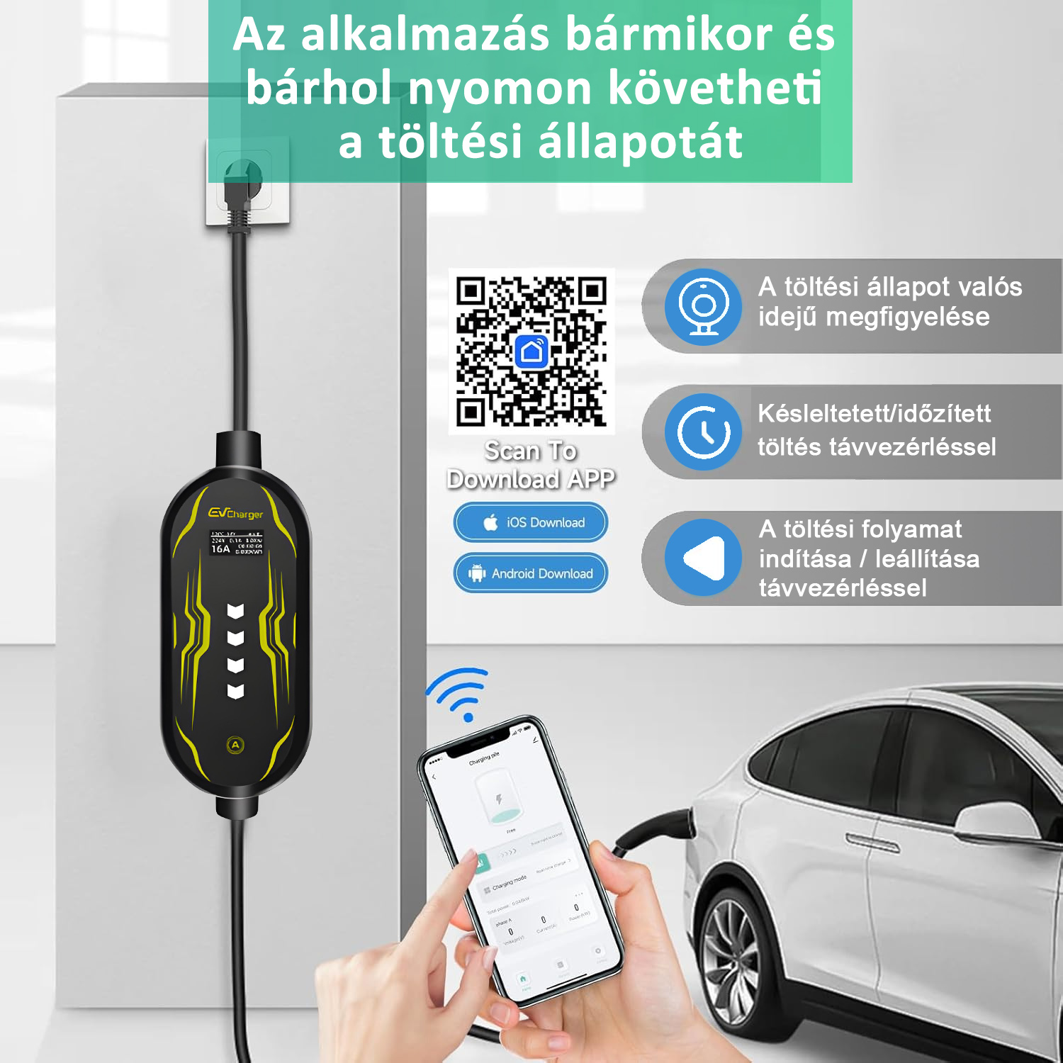 Egy elektromos autótöltő okostelefonnal és fehér autóval.