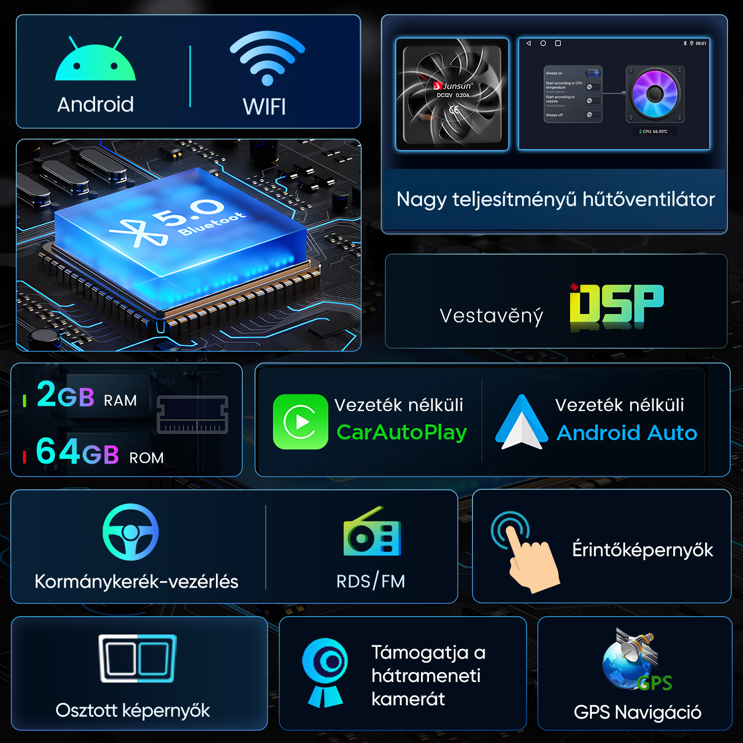 Technikai jellemzők: Android, WiFi, Bluetooth 5.0, DSP, RAM/ROM, CarAutoPlay, Android Auto és GPS.