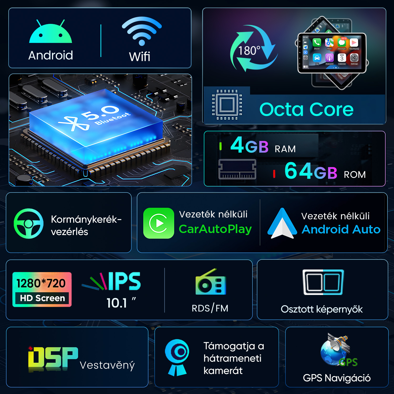 Androidos autósrádió műszaki jellemzői Bluetooth-szal, Octa-Core chippel és 10,1 hüvelykes képernyővel.