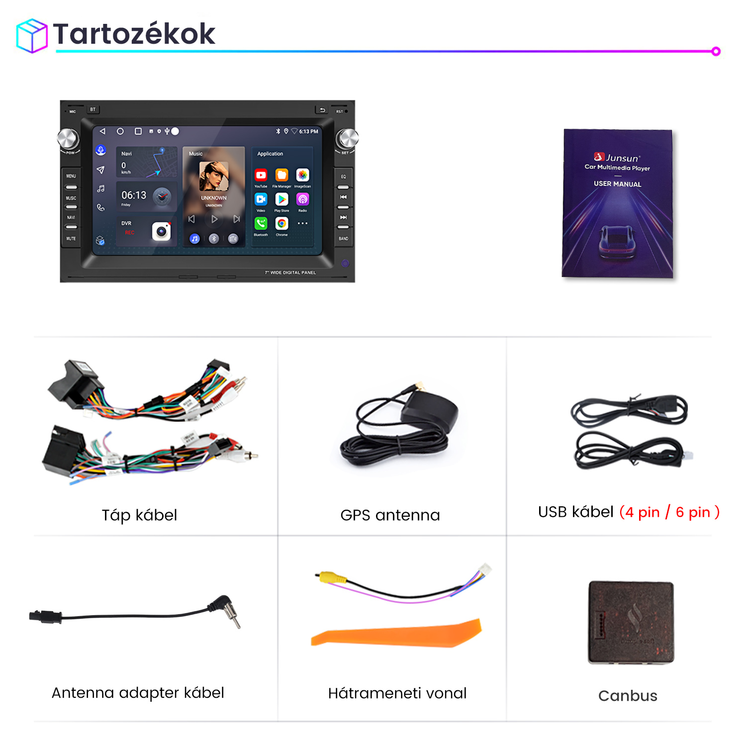 Autós multimédia lejátszó tartozékaival: tápkábelek, GPS antenna, USB kábelek és kézikönyv.