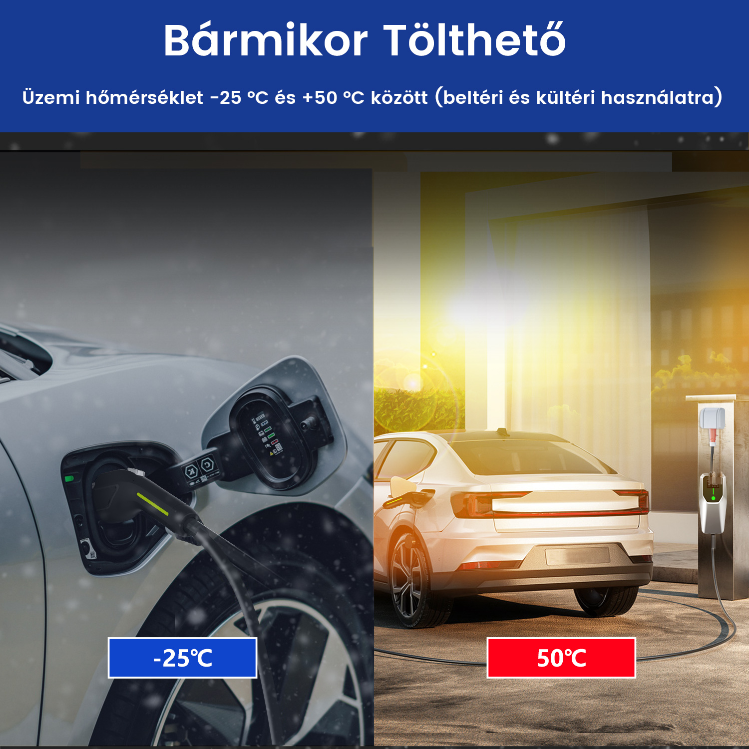Osztott kép mutatja az elektromos autó töltését -25 °C-on hóban és +50 °C-on napfényben.