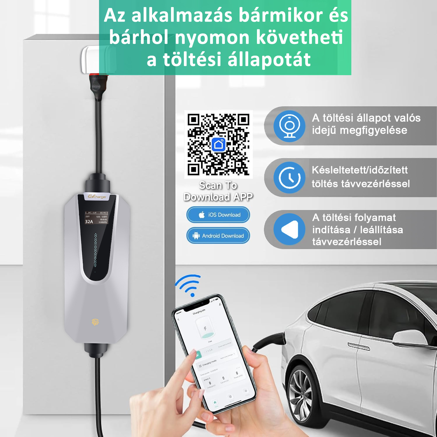 Fali elektromos autótöltő, töltőalkalmazást futtató okostelefon és egy fehér autó a háttérben.