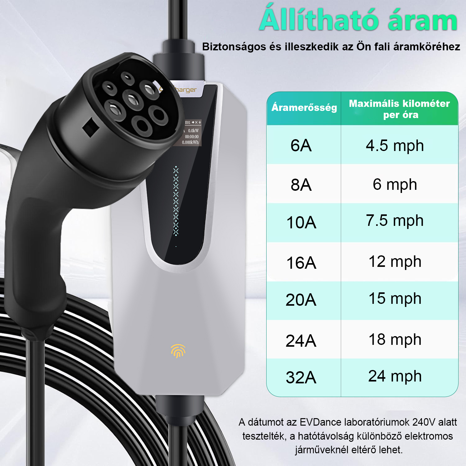 Elektromos autótöltő fekete csatlakozóval, fehér egységgel és az áramerősséget meg sebességet mutató táblázattal.