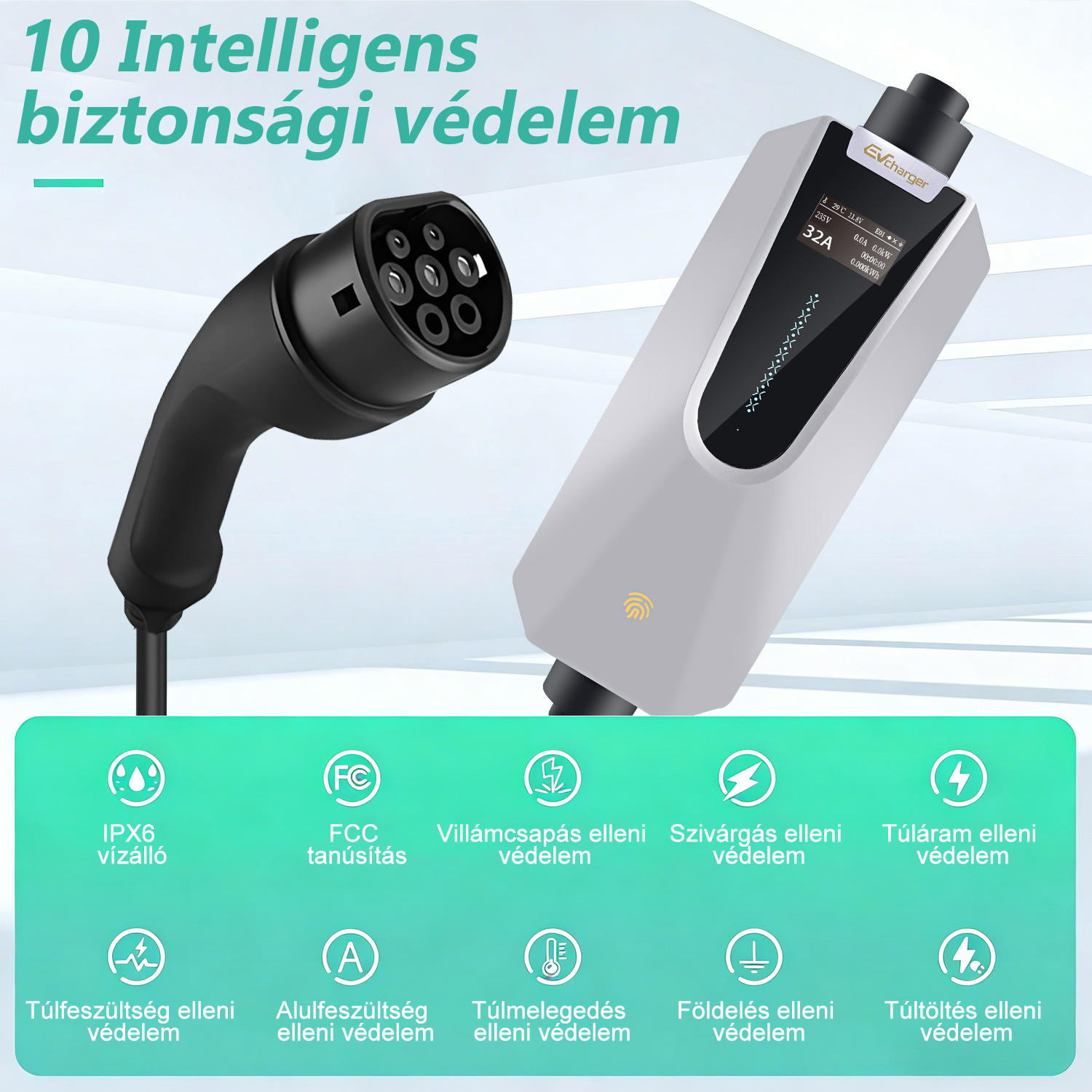 EV töltőkábel dugóval és vezérlődobozzal, alul tíz biztonsági ikonnal.