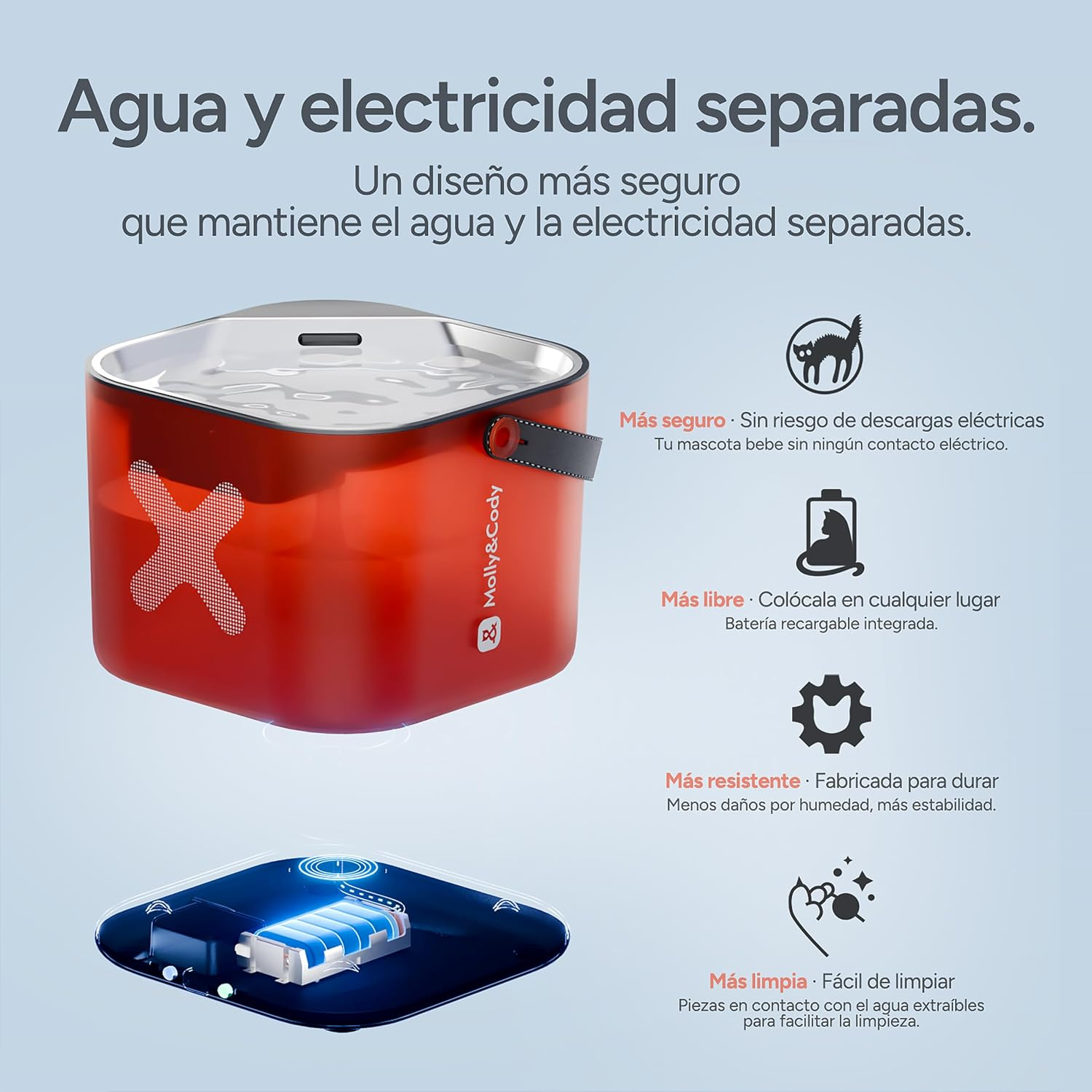Fuente inalámbrica roja para mascotas con agua y base eléctrica separadas.