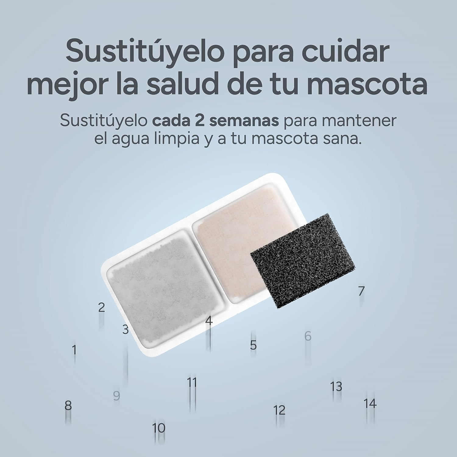 Filtro para fuente de mascotas con esponja de repuesto, numerado y texto en español.