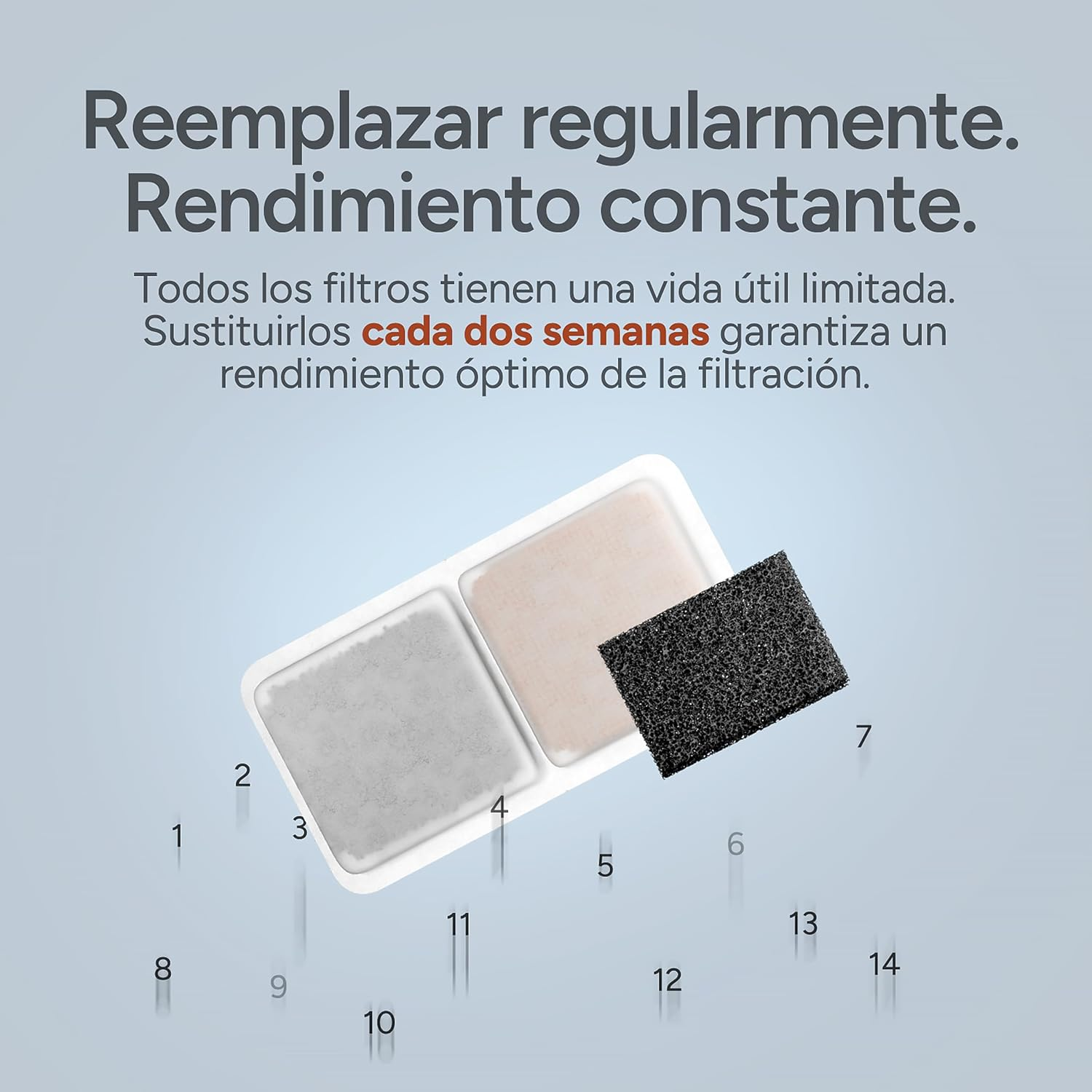 Gráfico en español sobre cambio de filtros con dos piezas y líneas numeradas debajo.