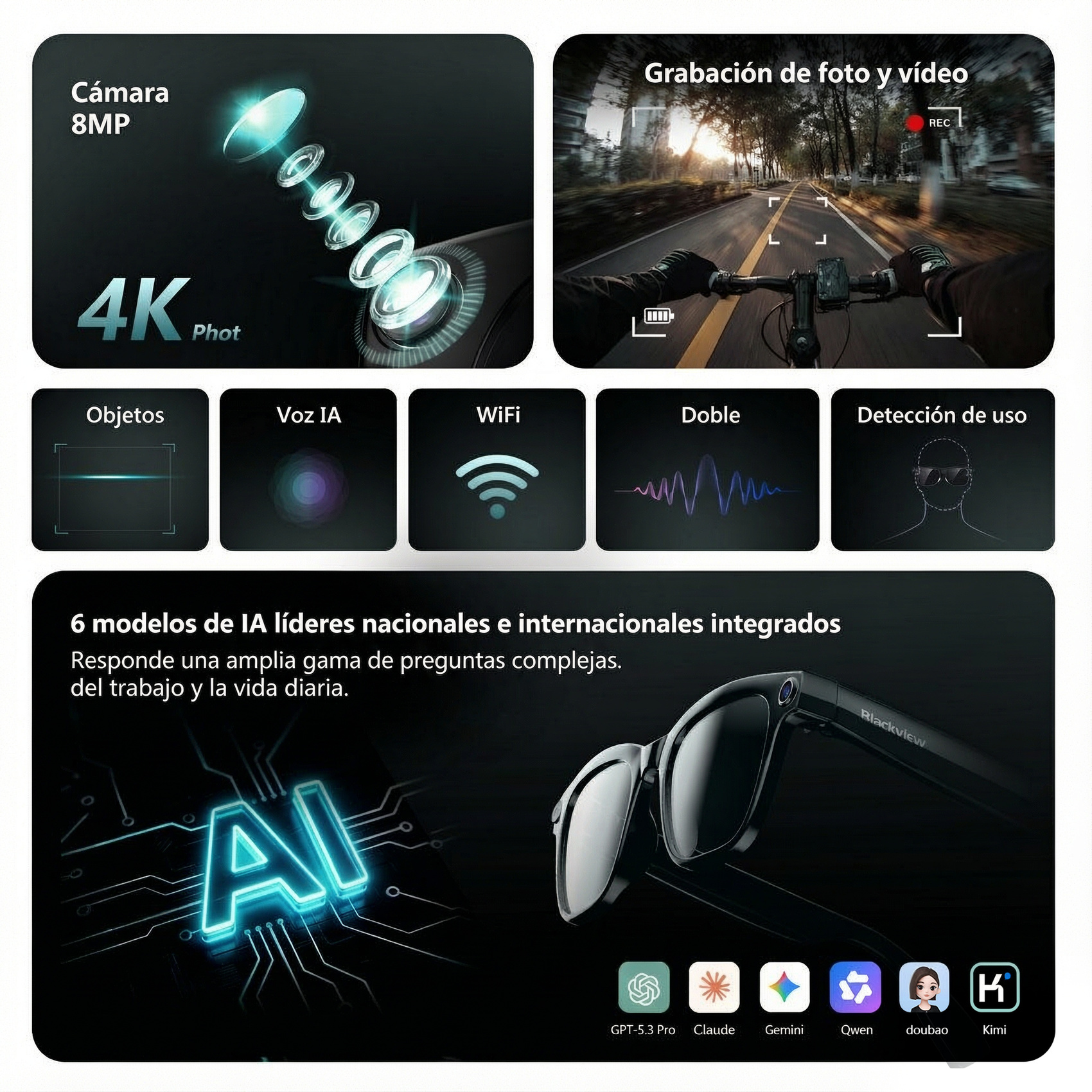 Infografía que muestra gafas inteligentes Blackview con IA, cámara 4K, Wi-Fi y vista en bicicleta.