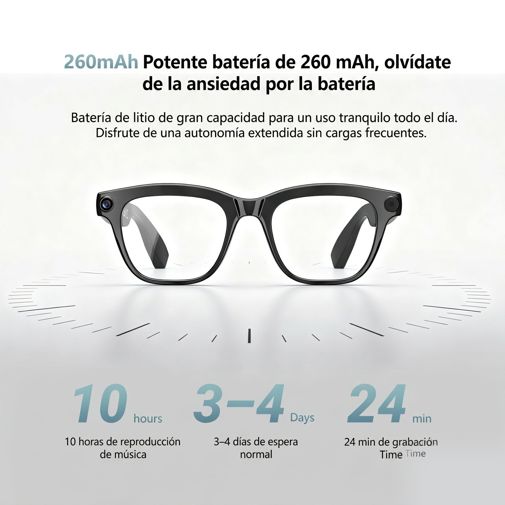 Gafas inteligentes negras con infografía de batería y texto sobre fondo claro.
