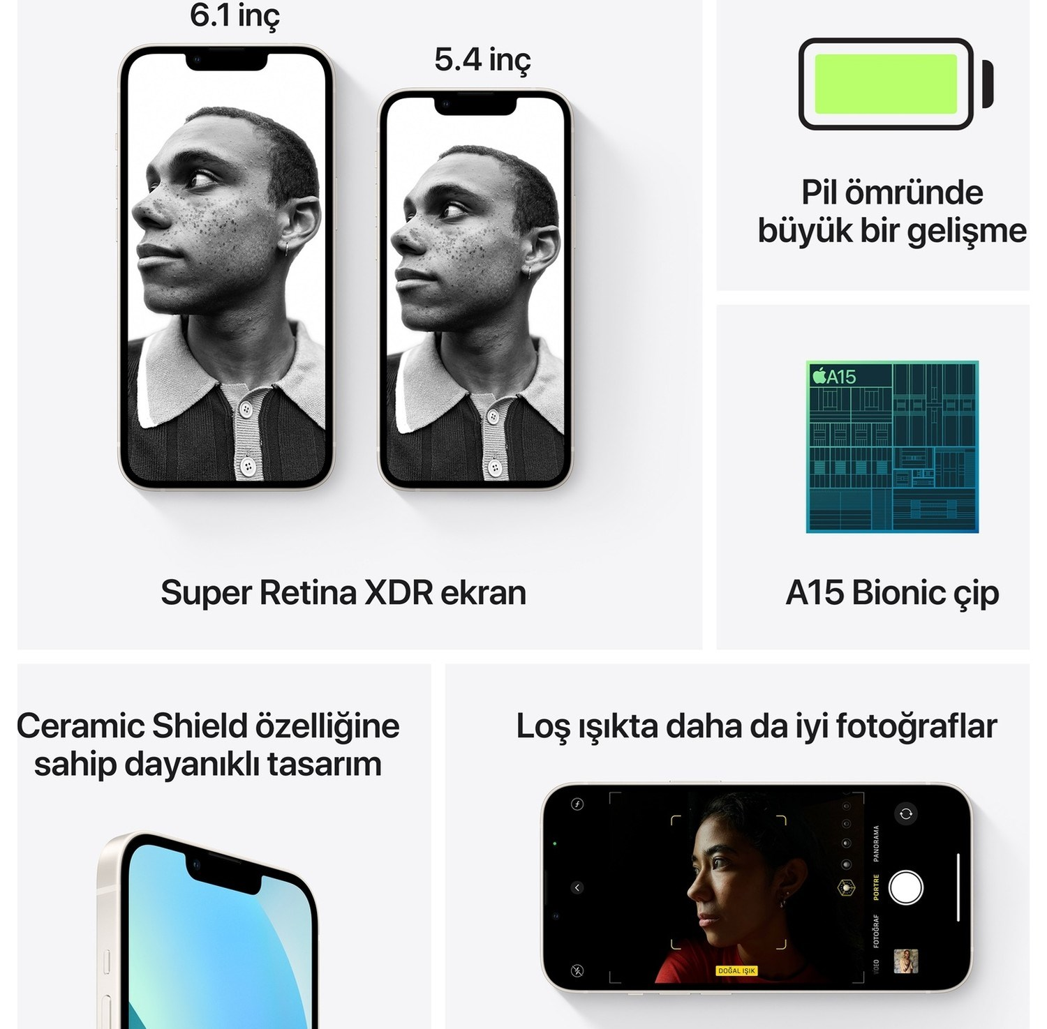 Akıllı telefon özellikleri: ekranlar, pil, A15 Bionic çip, Ceramic Shield ve düşük ışıkta kamera modu.