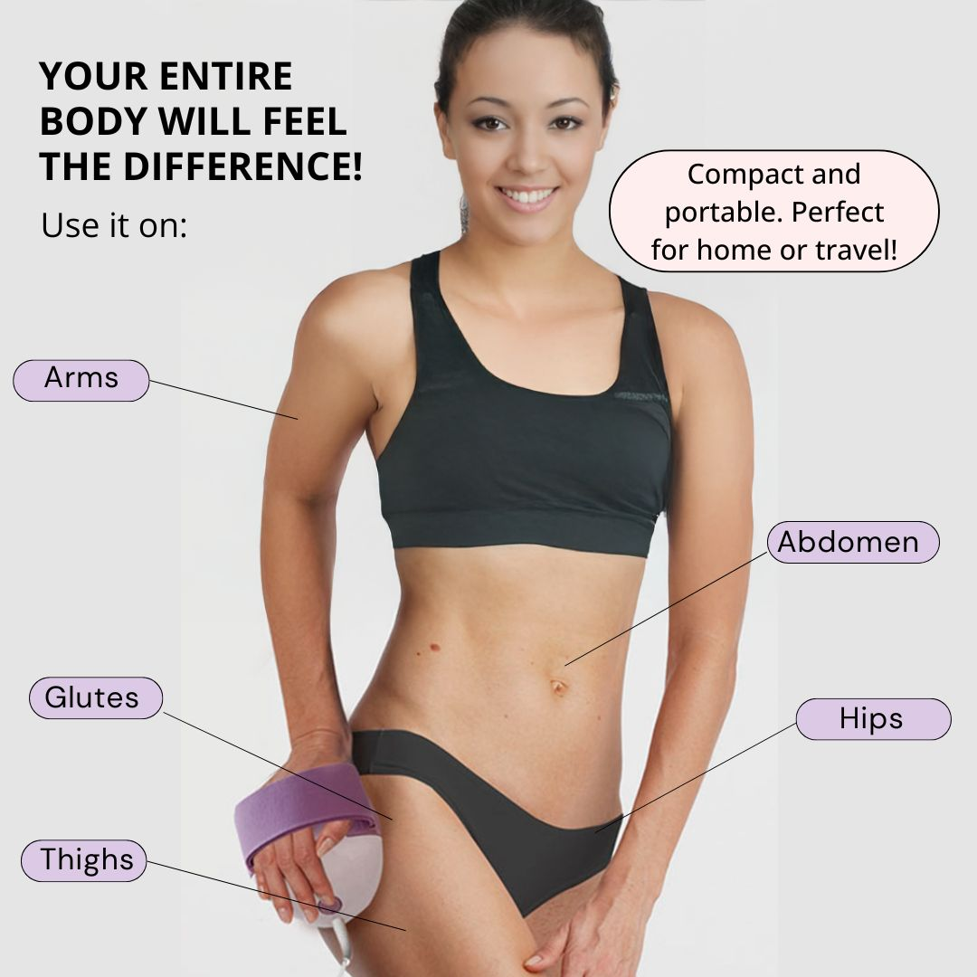 Une femme en tenue de sport tient un appareil compact, avec des textes pointant vers les bras, l'abdomen, les hanches, les fessiers.