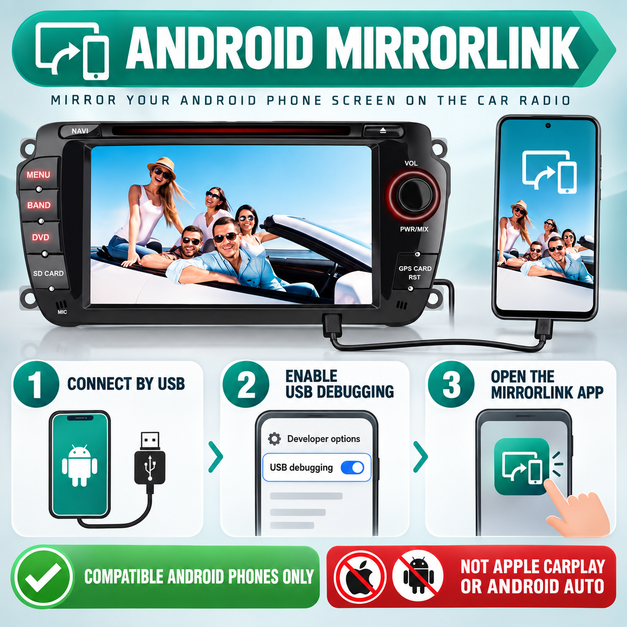 Gráfico instructivo que muestra cómo conectar un teléfono Android a la radio del coche con Mirrorlink en tres pasos.