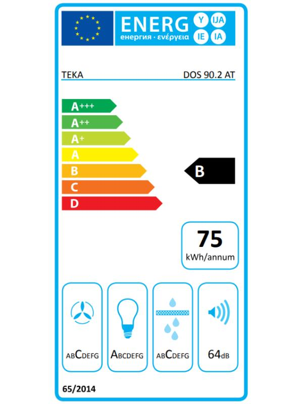 B sınıfı ve yılda 75 kWh gösteren Teka DOS 90.2 AT enerji etiketi.