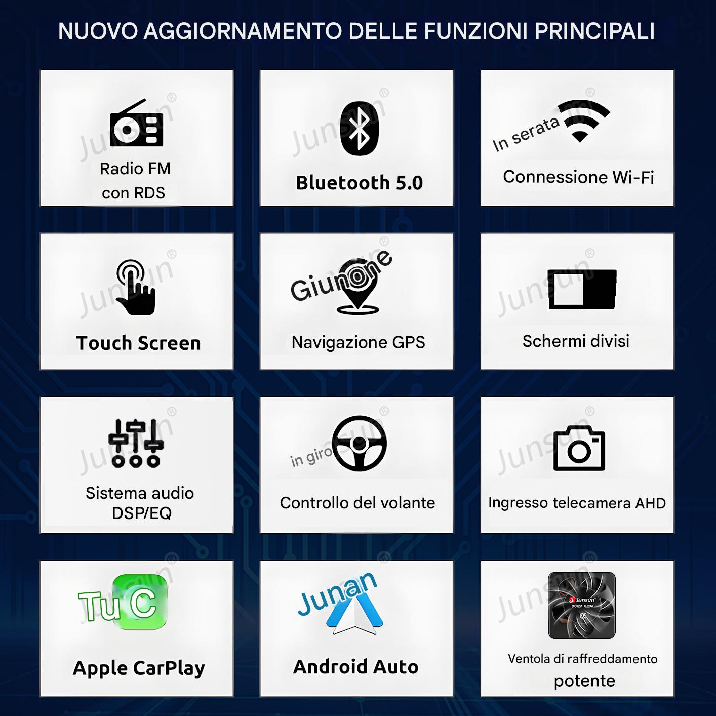 Un grafico con dodici icone che mostrano le funzioni dell'autoradio come Bluetooth, GPS e Apple CarPlay su sfondo blu.