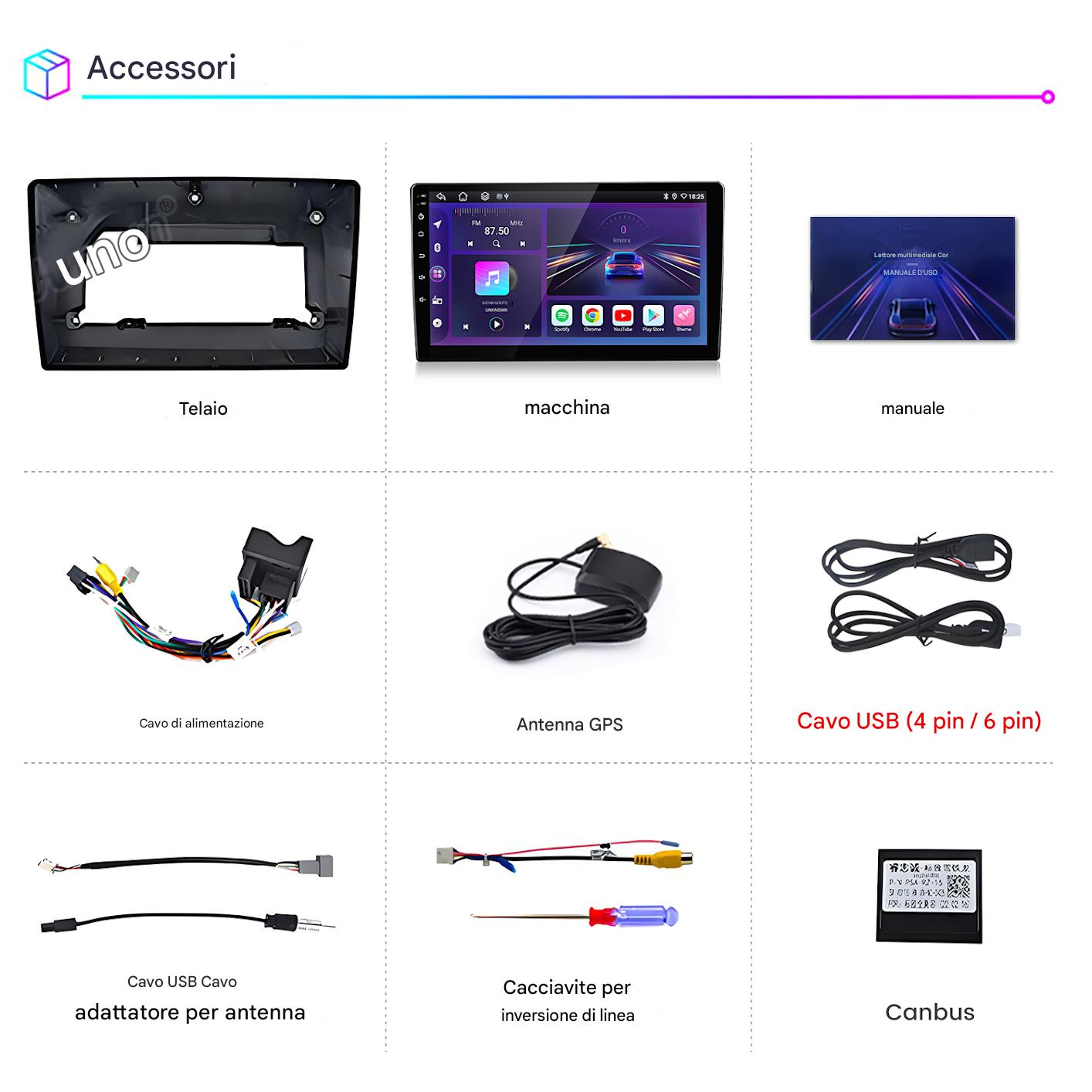 Vari accessori per sistemi audio auto, tra cui cornice, display, cavi, antenne e attrezzi.