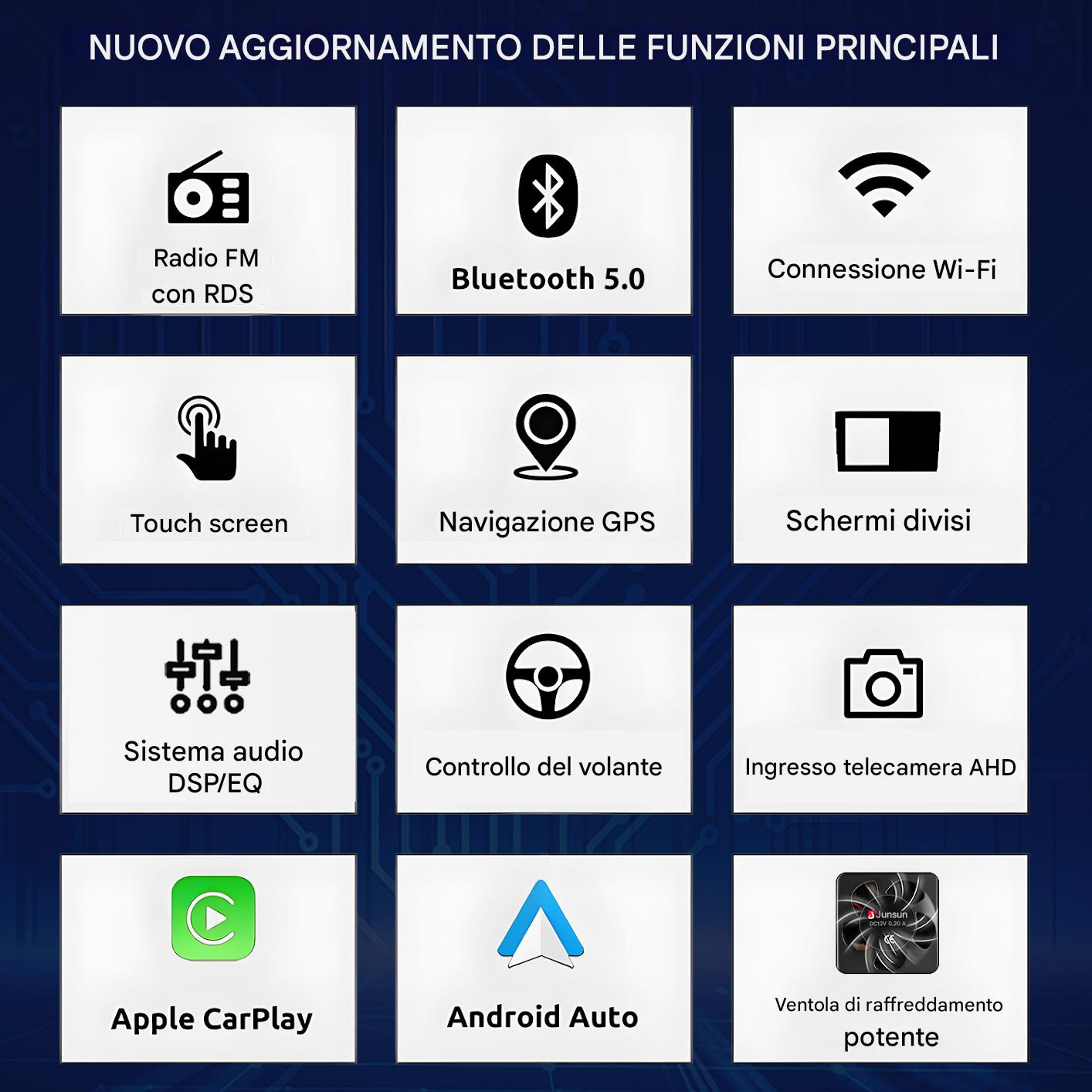 Infografica con dodici funzioni, icone e etichette come Radio FM, Bluetooth, GPS, Apple CarPlay e ventola di raffreddamento.