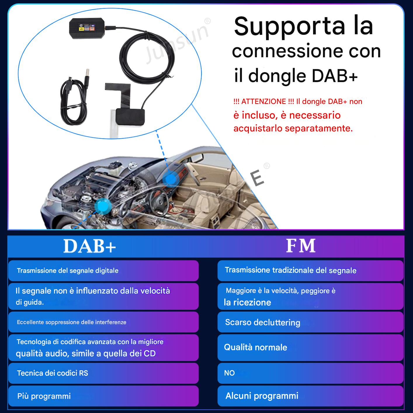 Diagramma mostra accessori auto DAB+ con tabella comparativa tra DAB+ e FM.
