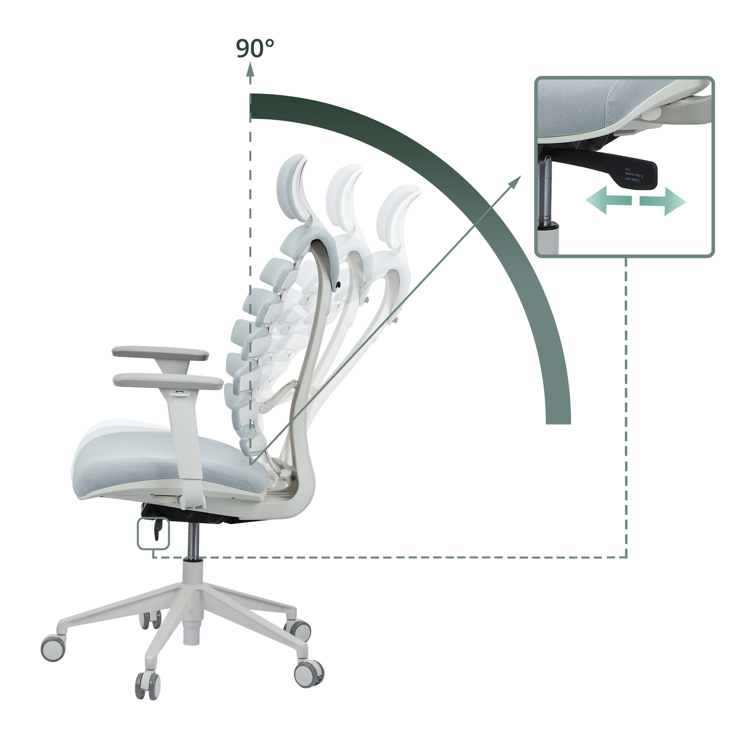 Diagramm zeigt die Rückstellneigung eines ergonomischen Bürostuhls mit verstellbarem Hebel.