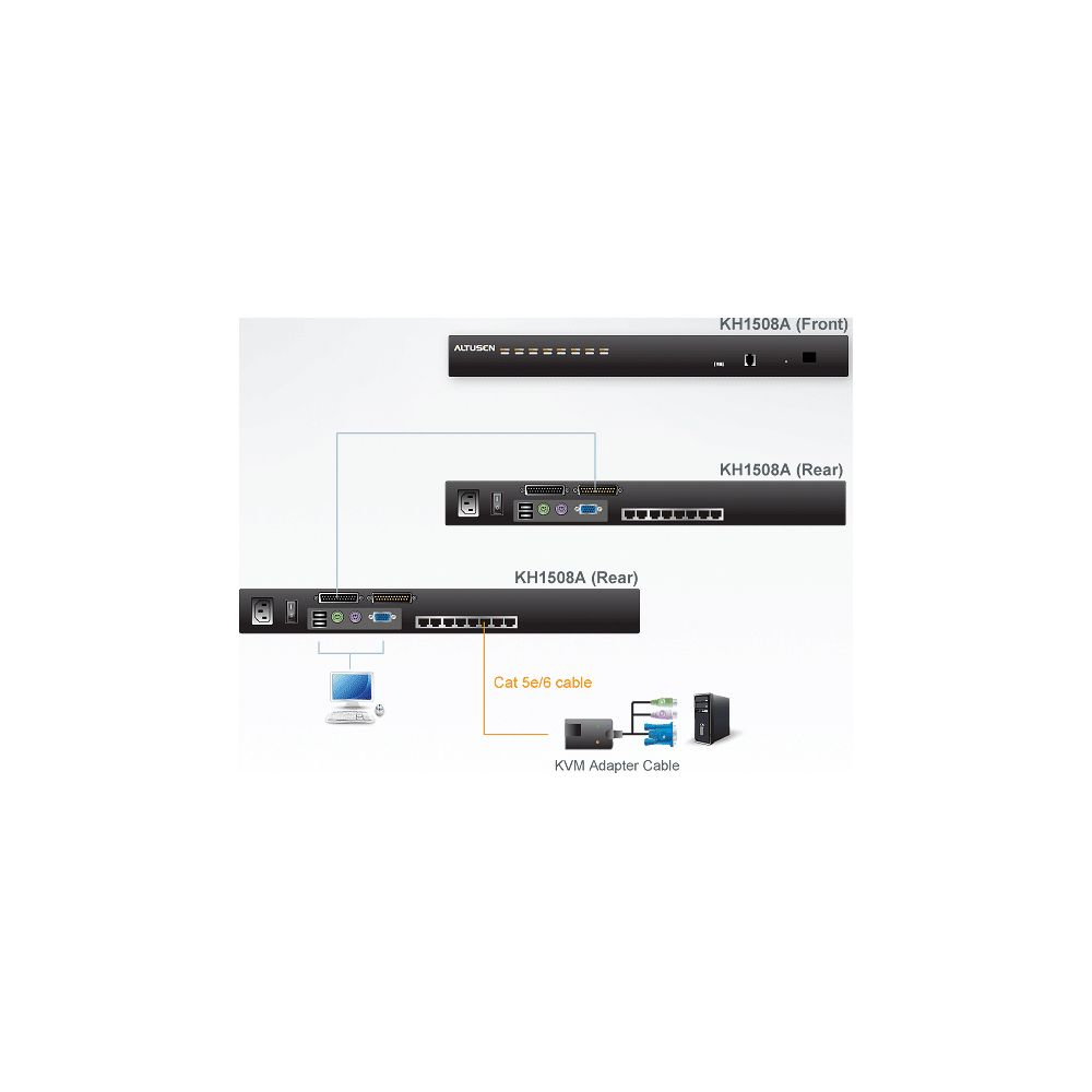 Kablolar ve bilgisayarla birlikte KH1508A KVM anahtarının ön ve arka görünümleri.