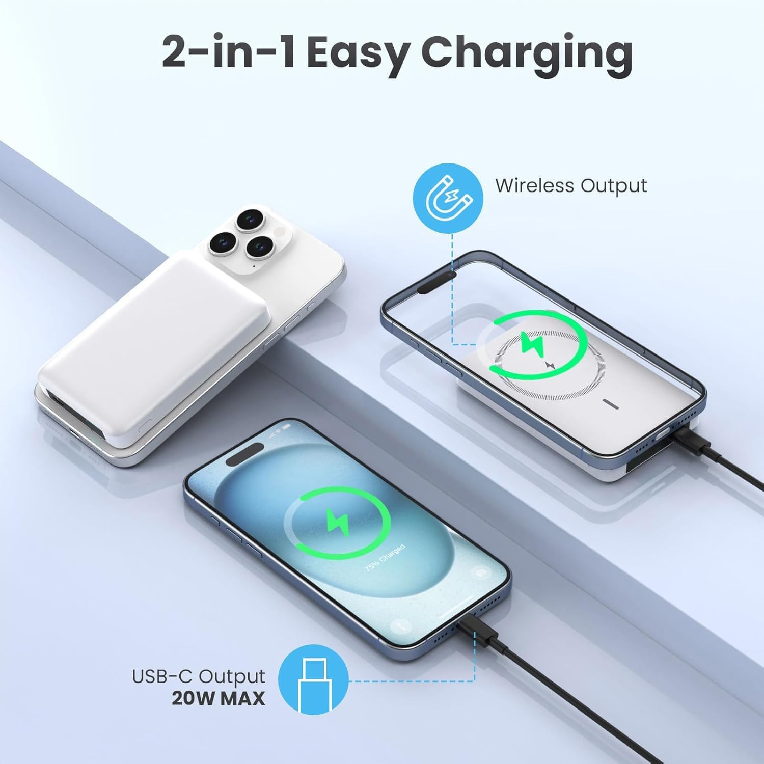 El diagrama muestra carga inalámbrica y por cable para smartphones con el texto 2-in-1 Easy Charging.