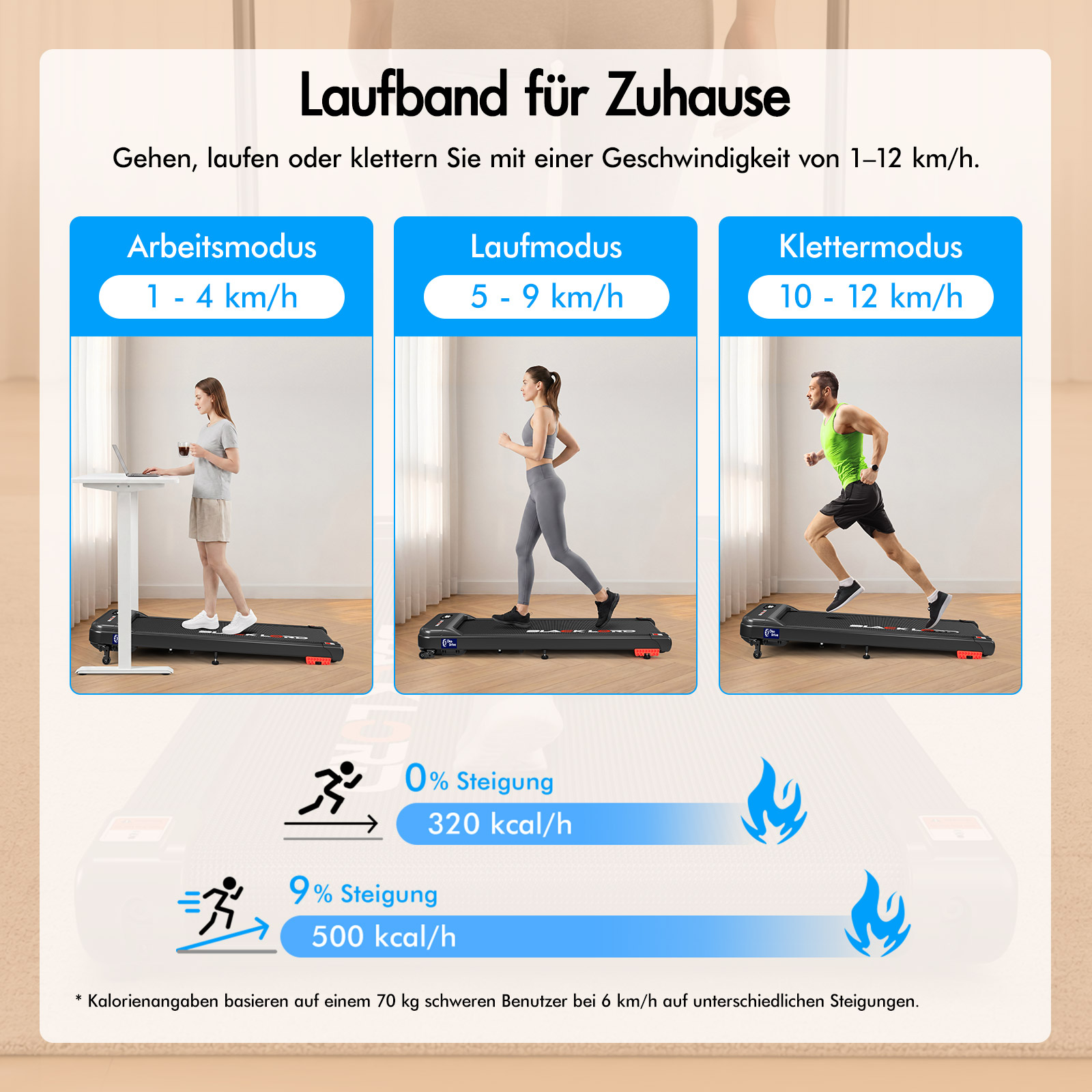 Laufband für Zuhause mit drei Modi: Arbeiten, Laufen und Klettern, mit Geschwindigkeiten von 1 bis 12 km/h.