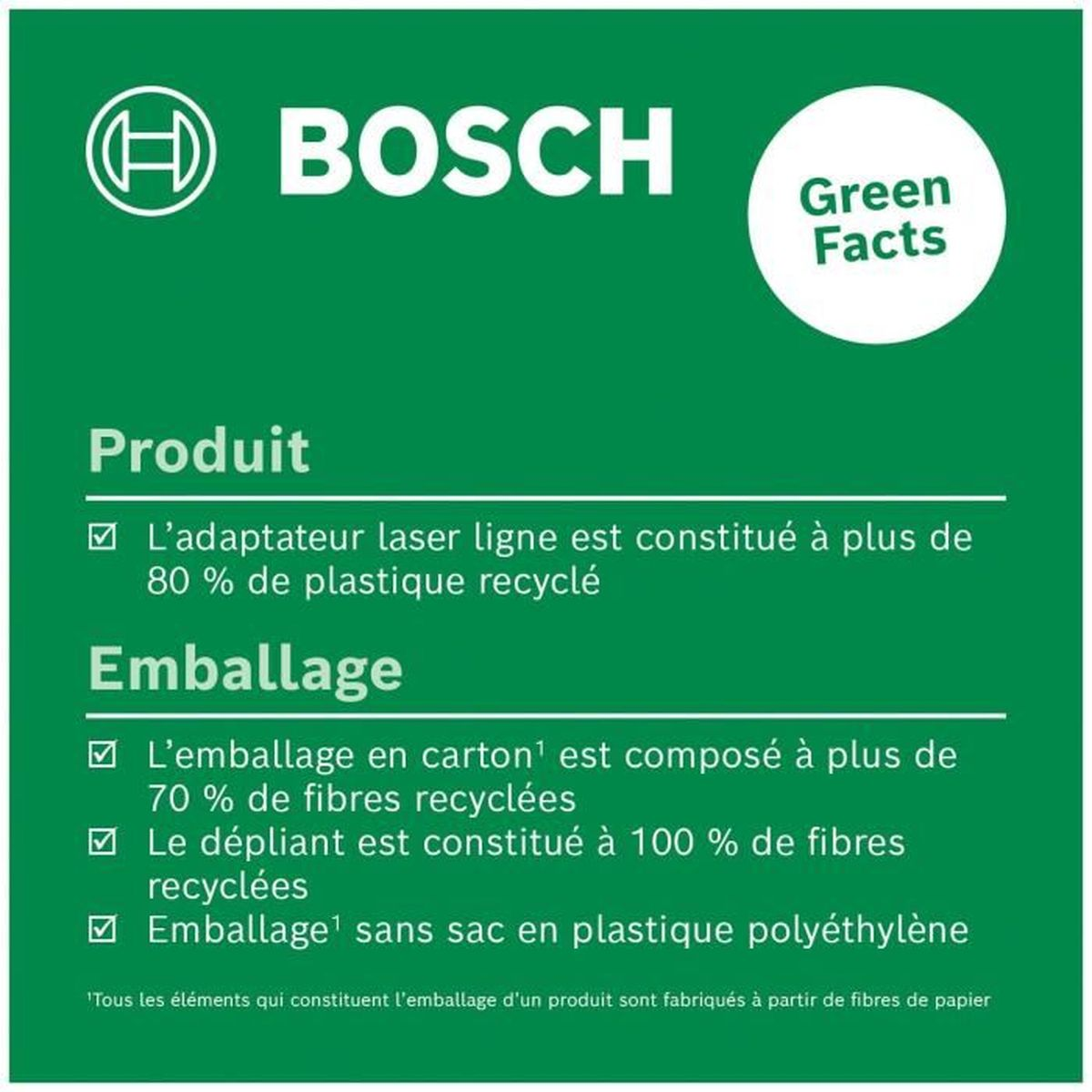 Grüne Bosch Green Facts Infografik über recycelte Materialien in Produkt und Verpackung.