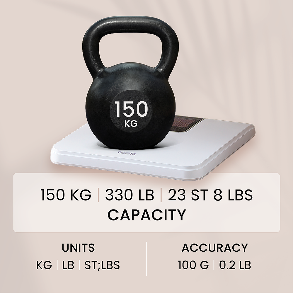A black 150 kg kettlebell on a white scale, with text showing capacity, units, and accuracy.