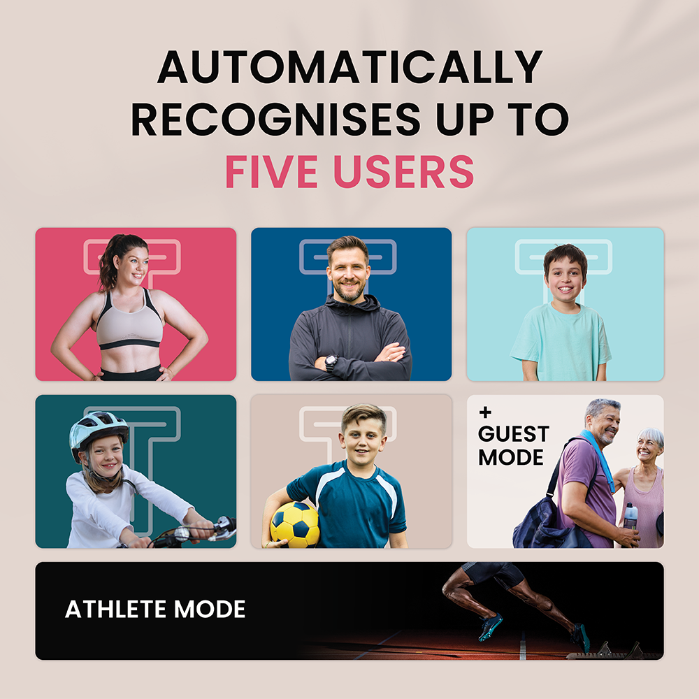 An ad for a device that recognizes up to five users, showing diverse people and athlete mode.