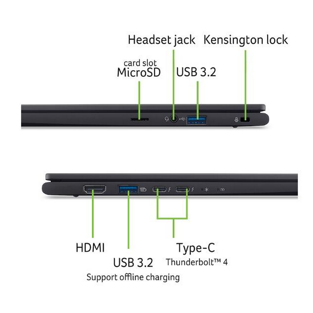 Vista laterale del laptop con porte etichettate come USB, HDMI e MicroSD.