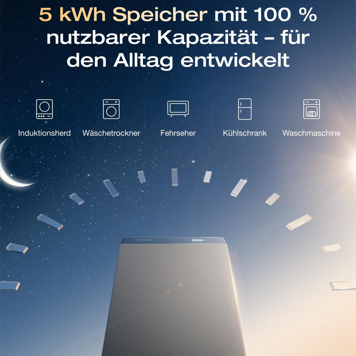 Ein grauer Energiespeicher unter einem Sternenhimmel mit Icons für Haushaltsgeräte.