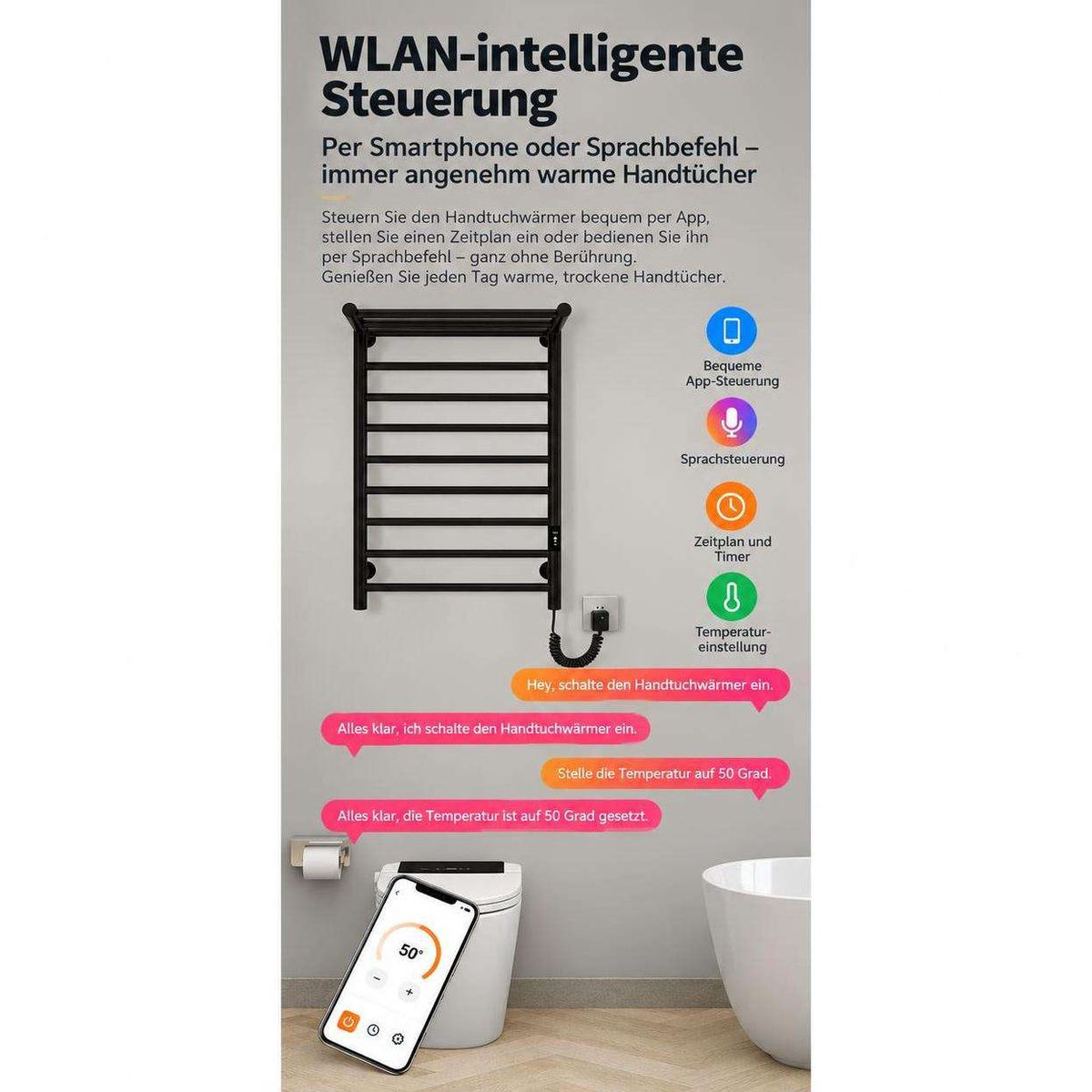 Intelligenter Handtuchwärmer mit WLAN-Steuerung, App und Sprachbefehl sowie anpassbaren Temperaturen.