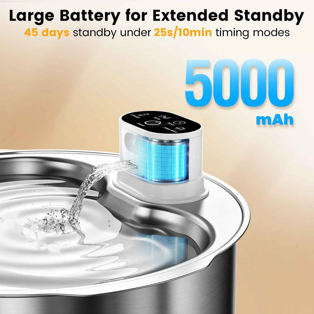 Edelstahl-Haustierbrunnen mit 5000mAh Akku und fließendem Wasser.