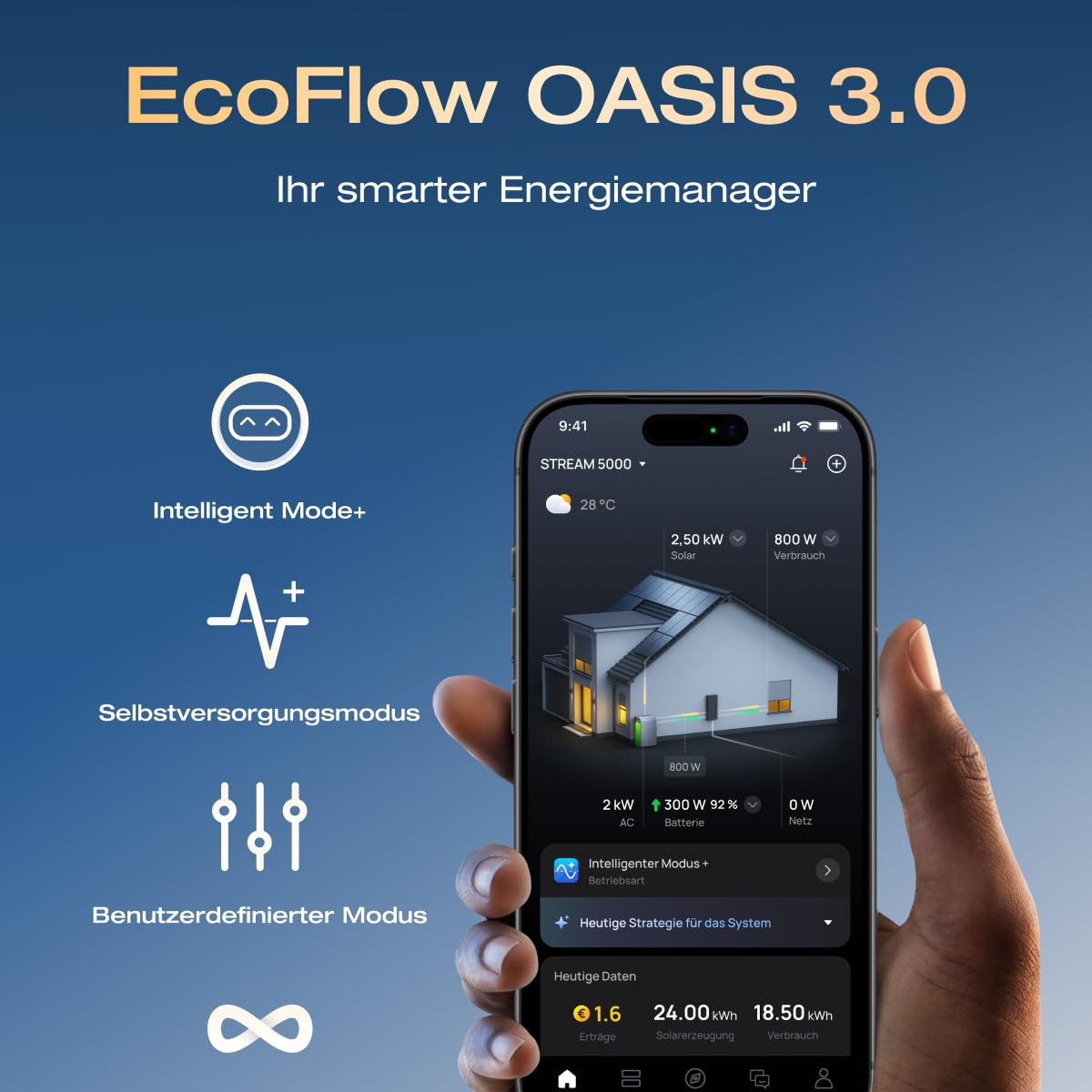 Ein Smartphone zeigt die EcoFlow OASIS 3.0 App mit Energie- und Hausdaten auf dem Bildschirm.