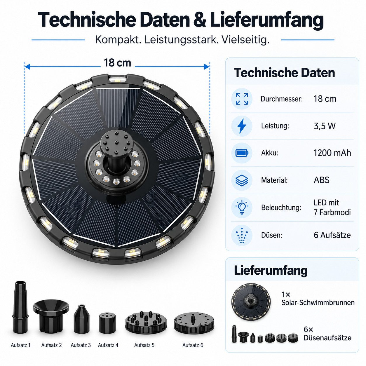 Technische Daten und Lieferumfang eines runden 18cm Solar-Schwimmbrunnens mit LEDs und sechs Düsenaufsätzen.