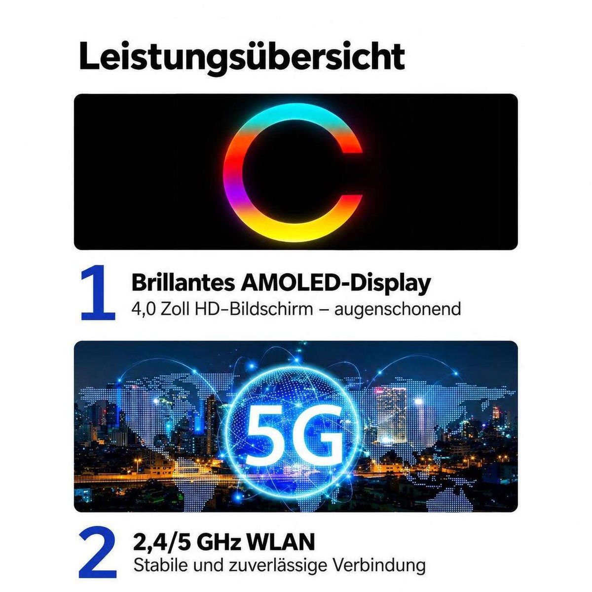 Leistungsübersicht mit farbigem C-Display und 5G-Netzwerk auf einem Stadtbild.