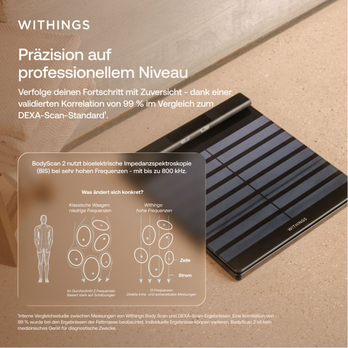 Withings Waage auf hellem Boden mit Text und Grafiken zur Bioelektrischen Impedanzspektroskopie.