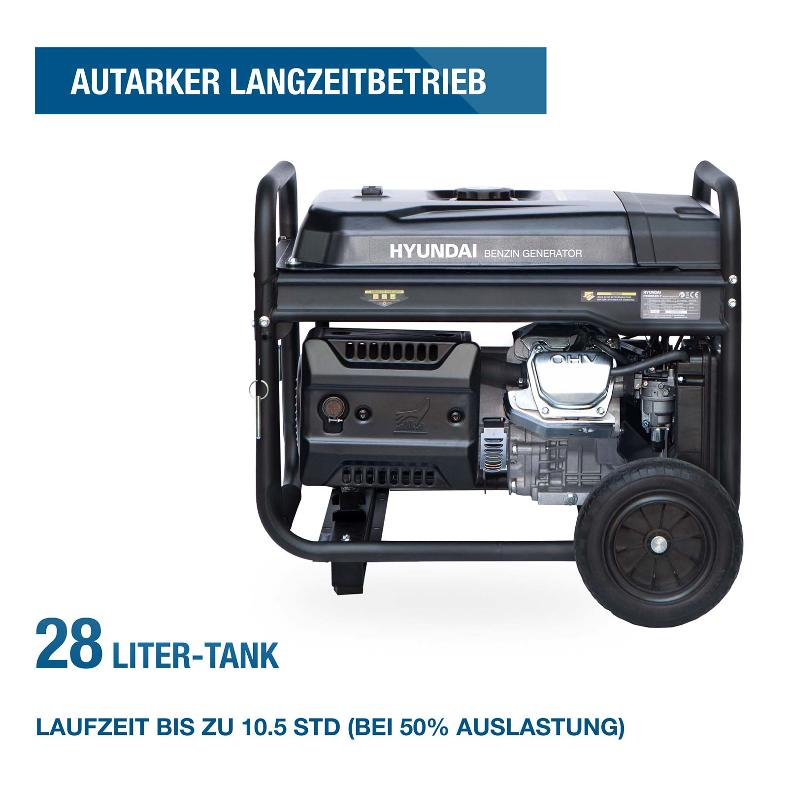 Schwarzer Hyundai Benzingenerator mit Rahmen, Rädern und deutschem Text über Autarkie und 28-Liter-Tank.