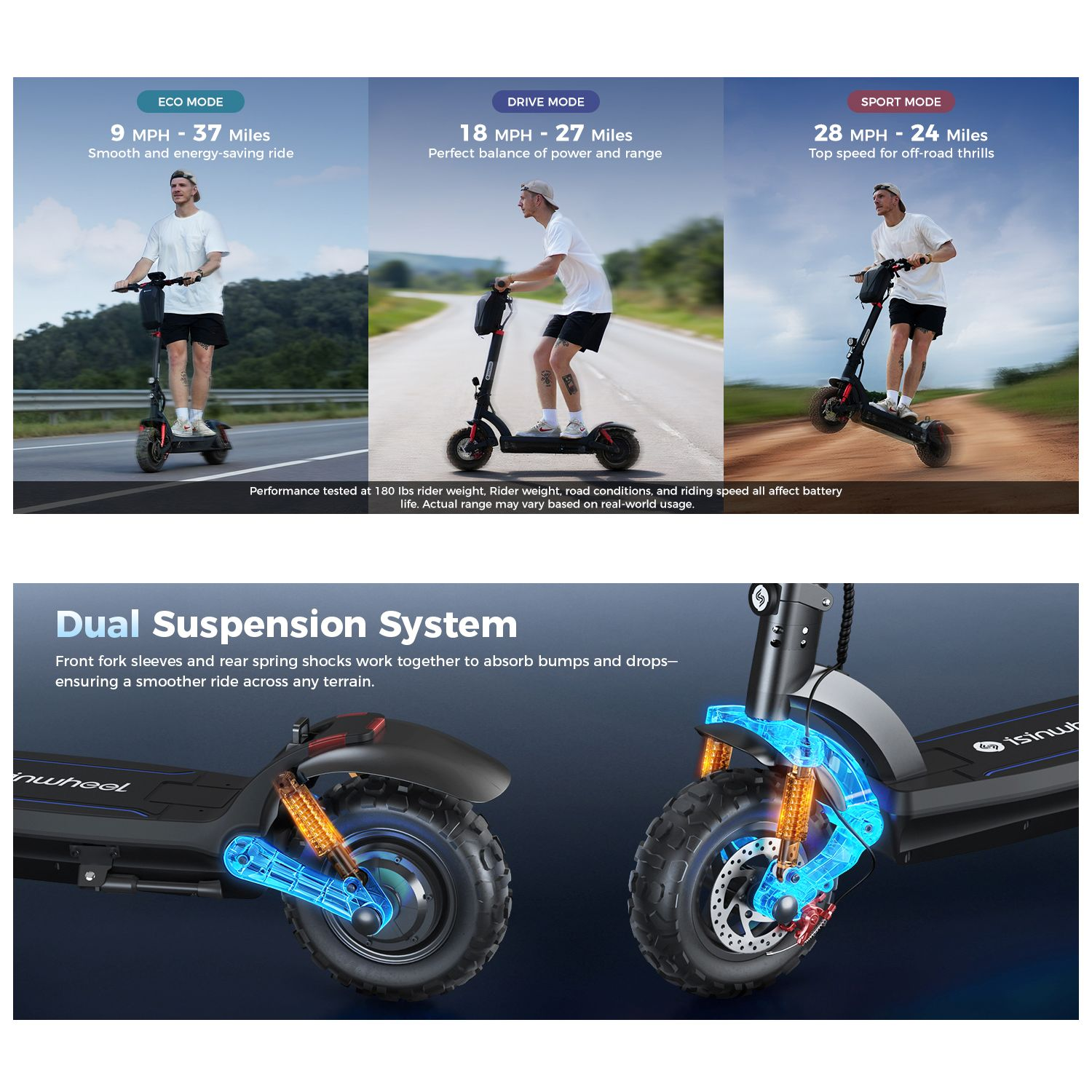 Comparación de modos de conducción de patinete eléctrico y detalles del sistema de doble suspensión.