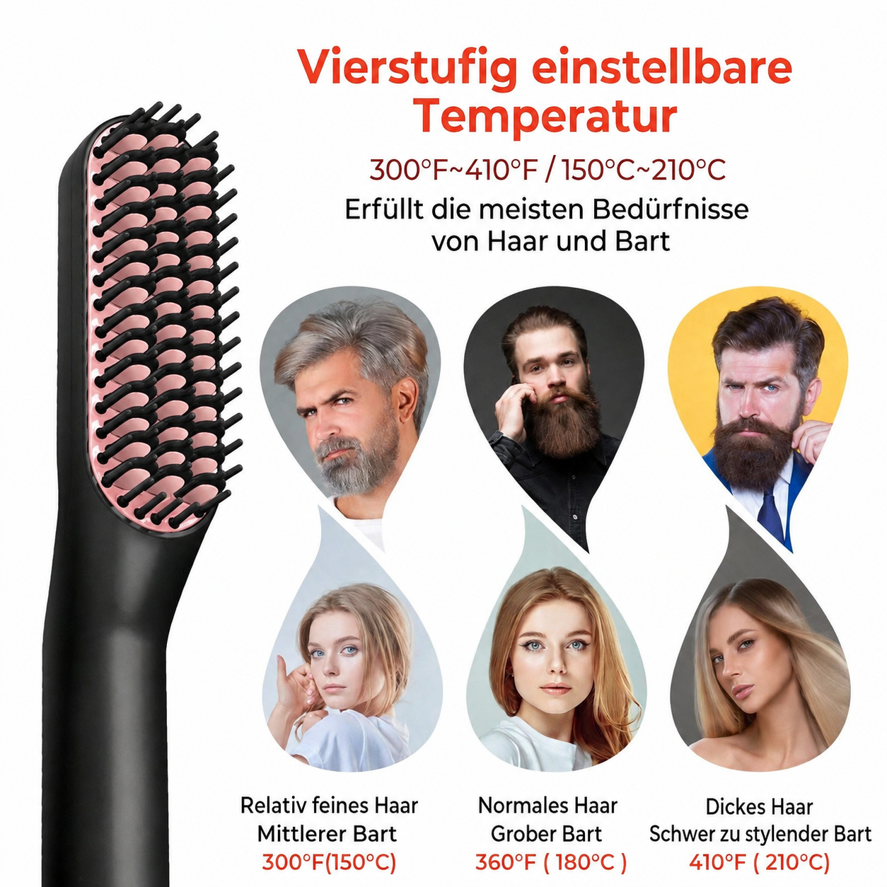 Glättungsbürste mit Temperaturstufen für Haare und Bärte und Beispielbilder von Personen.