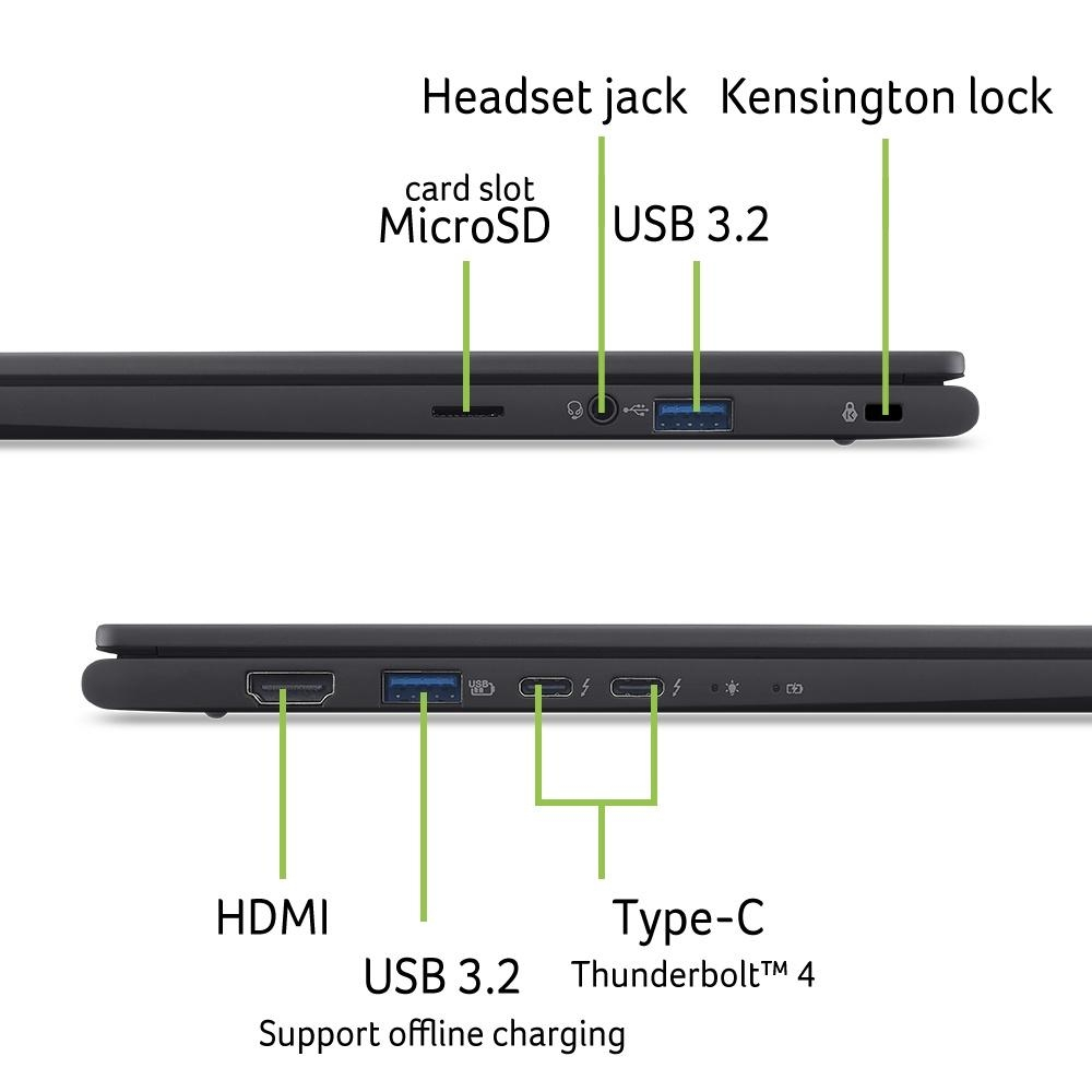 Porte laterali del laptop etichettate: microSD, jack per cuffie, USB 3.2, blocco Kensington, HDMI e Type-C Thunderbolt 4.
