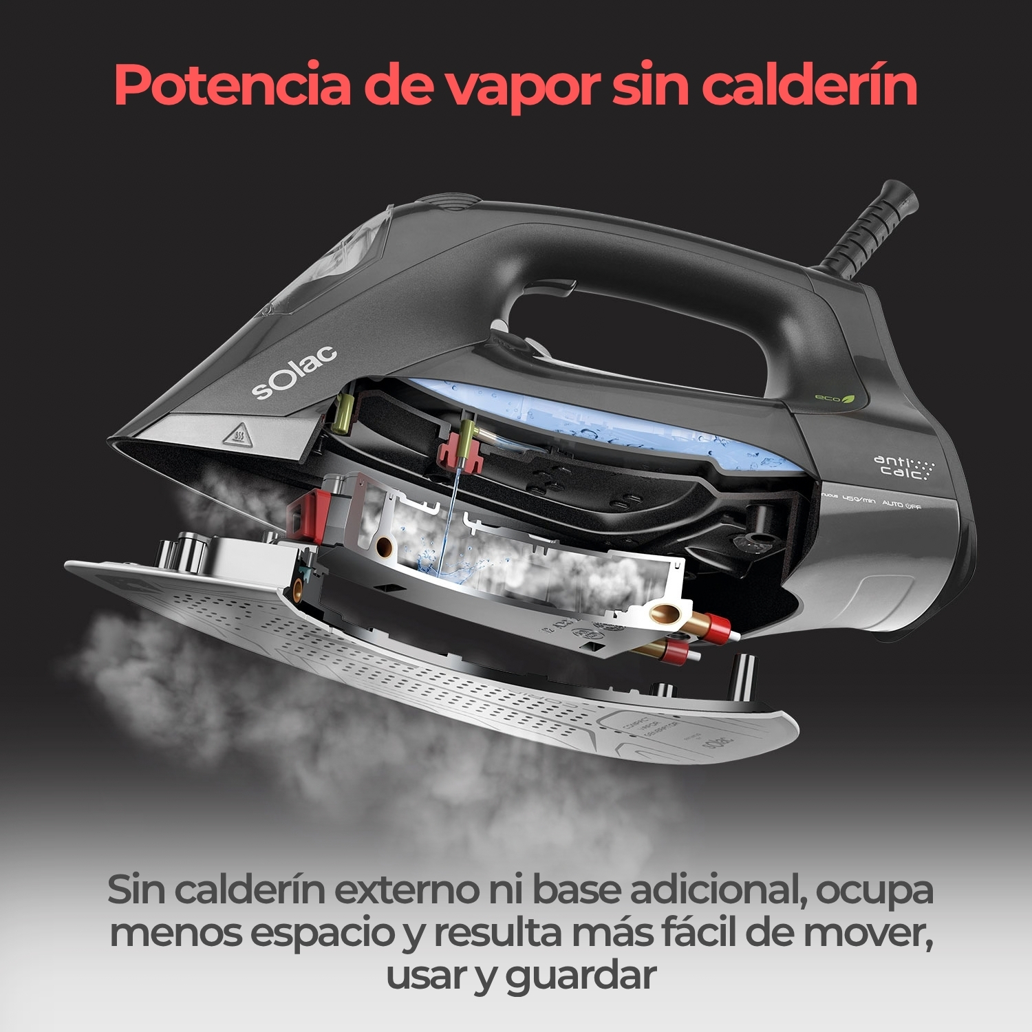 Sección transversal de una plancha de vapor Solac con depósito de agua interno y generación de vapor.