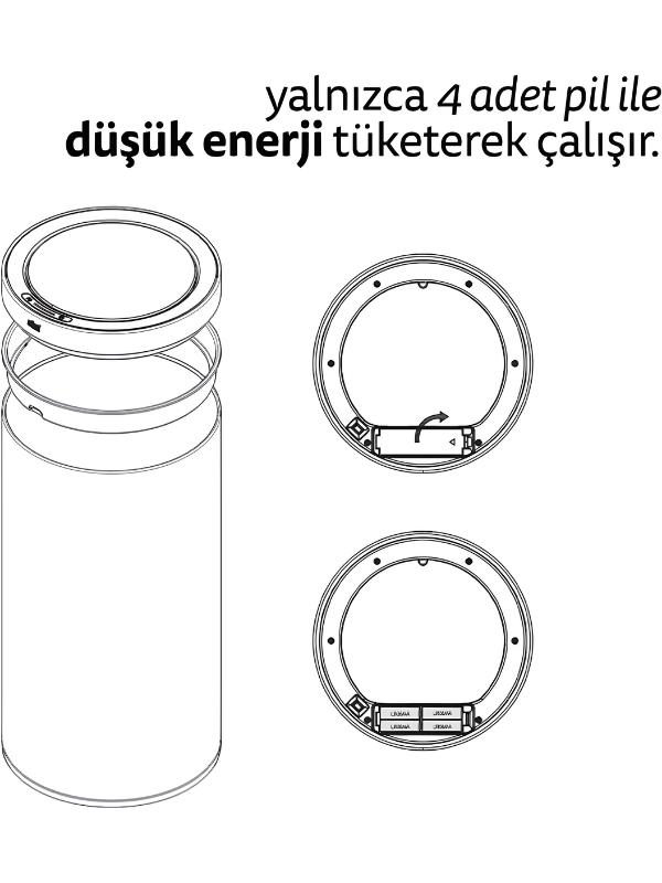 Şema, silindirik bir kap ve dört pil yuvasına sahip kapağın alt kısmını göstermektedir.